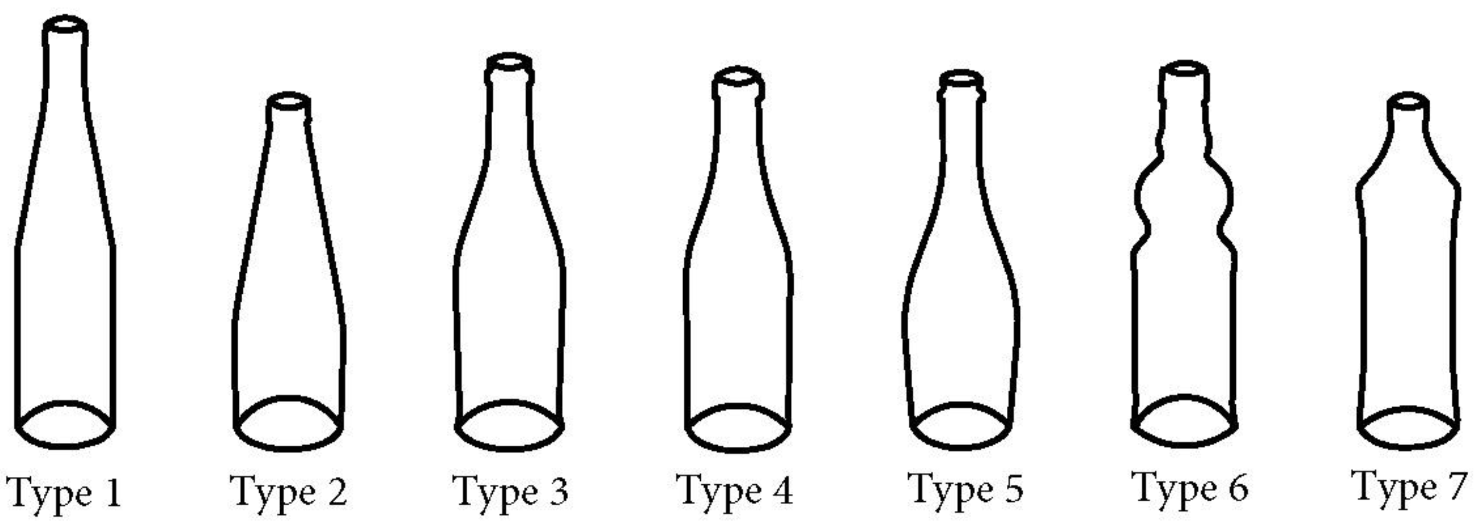 Separations 11 00230 g003