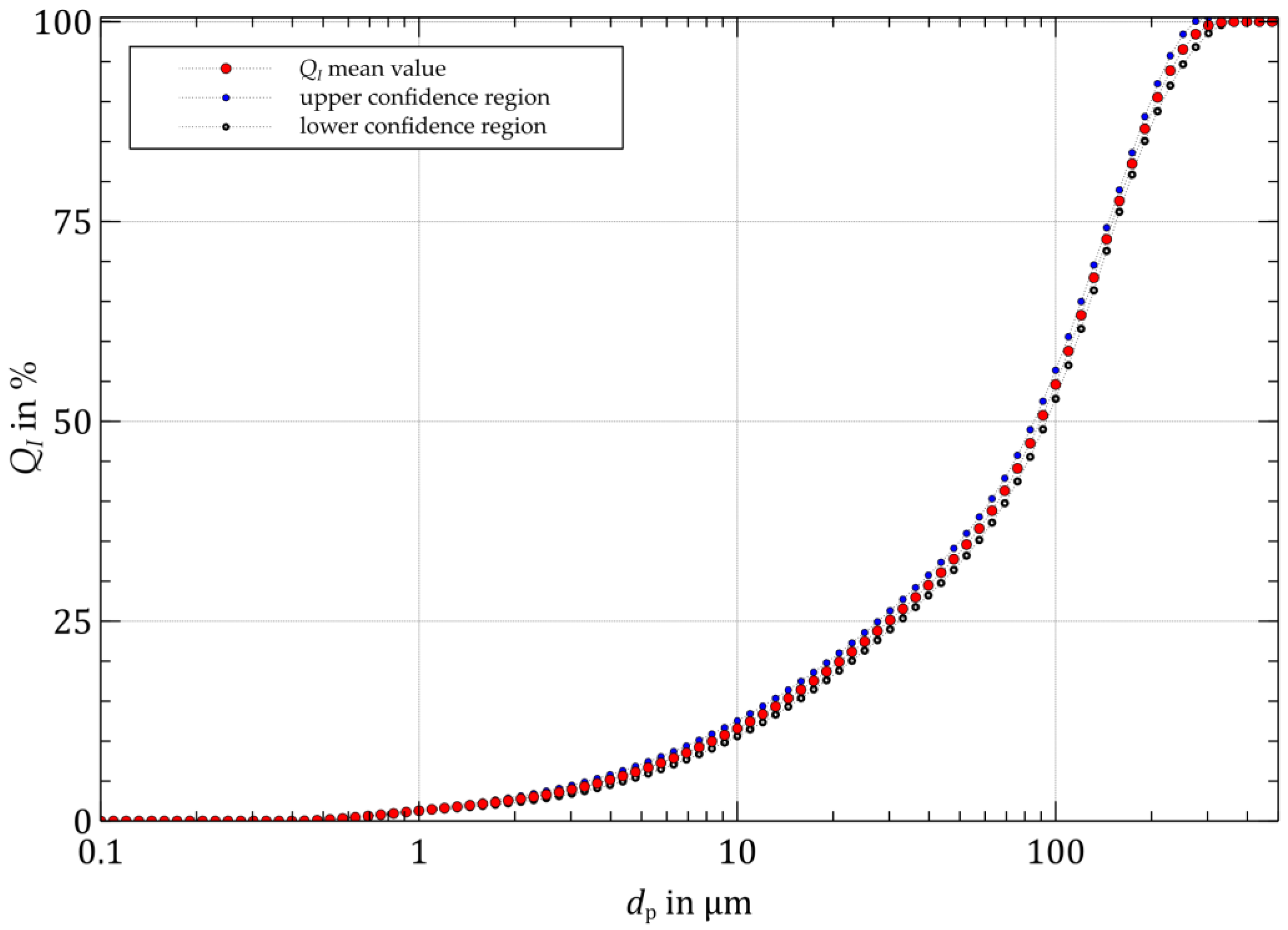 Separations 11 00230 g008