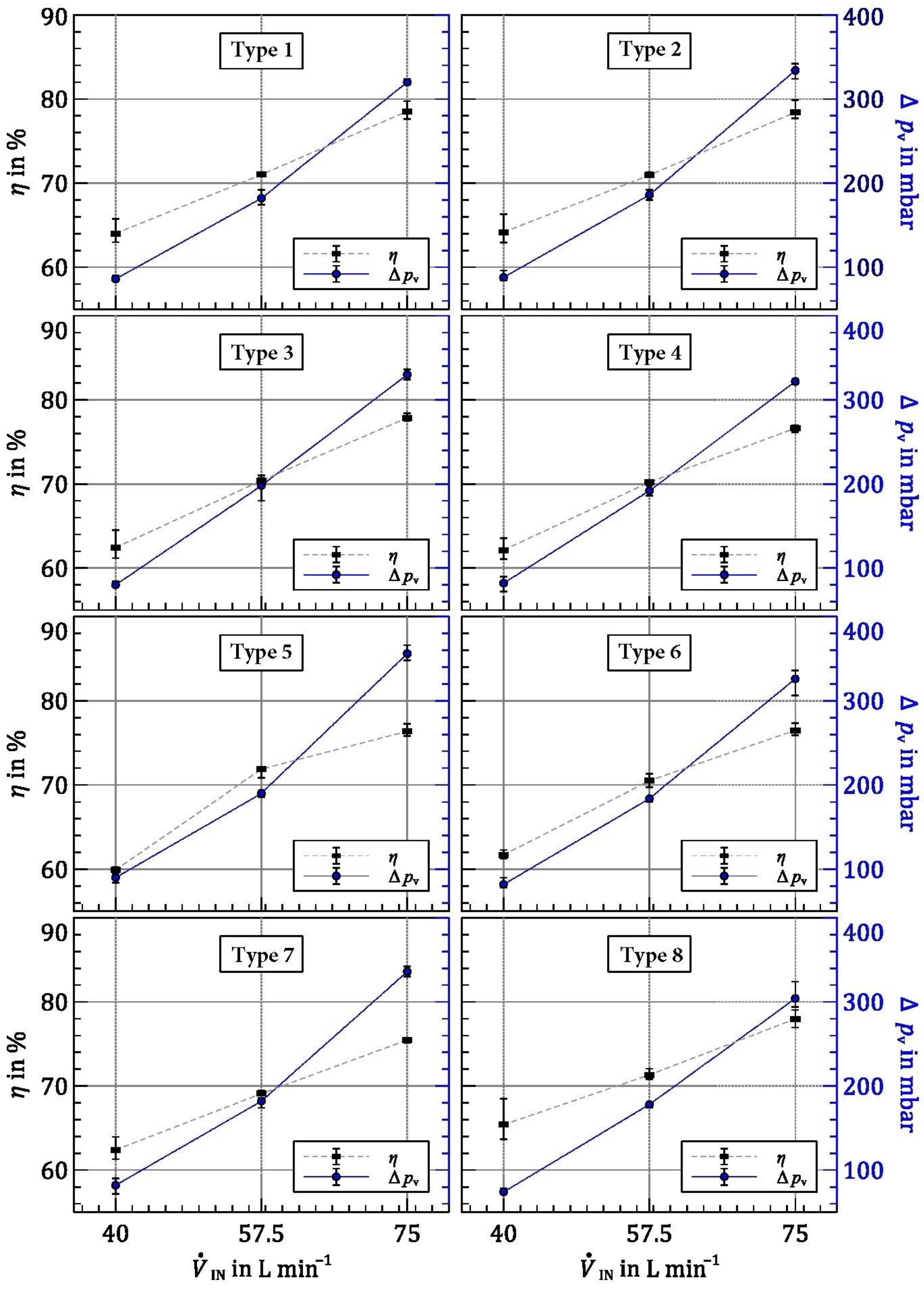 Separations 11 00230 g009