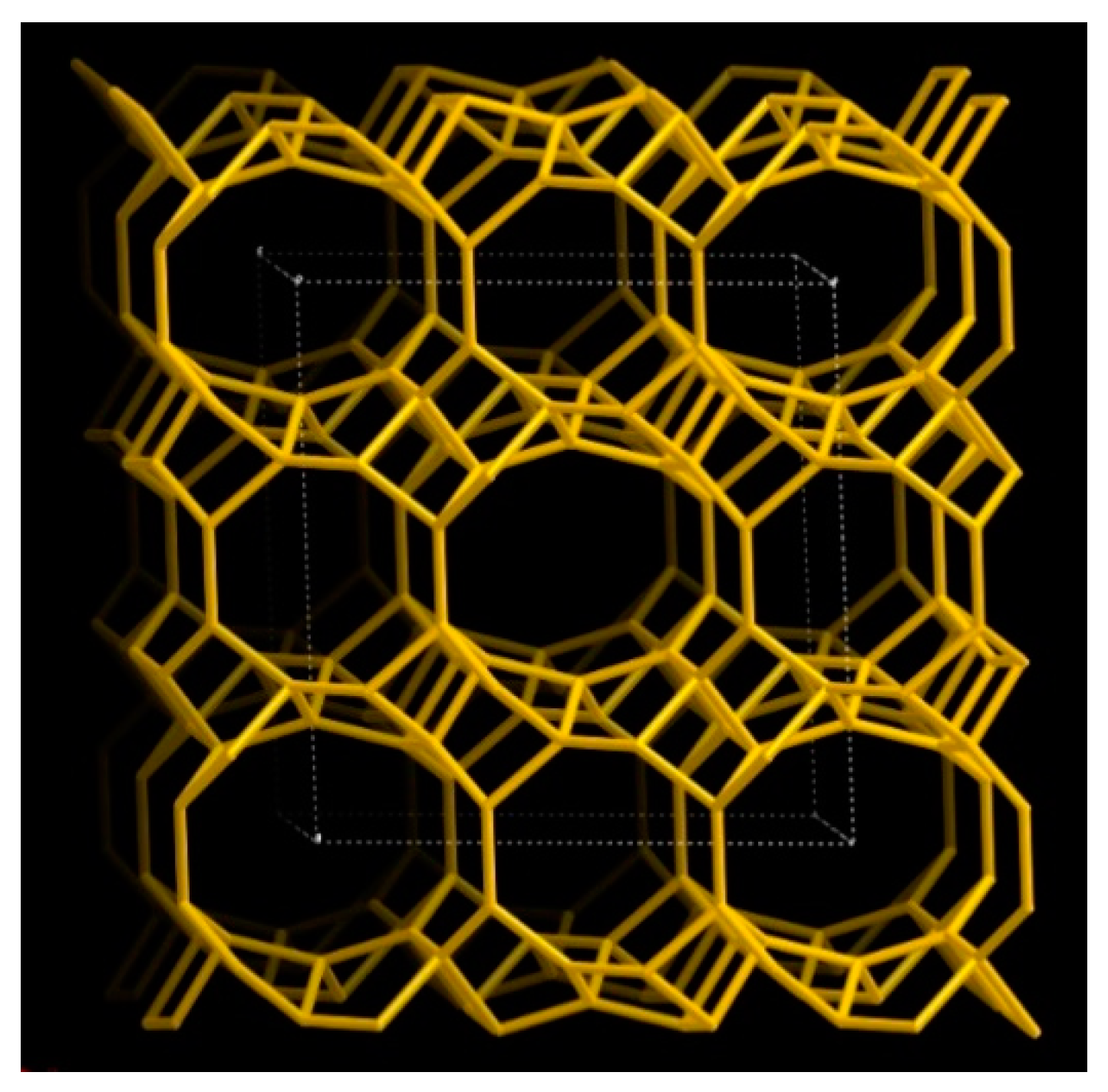 Separations 11 00232 g002