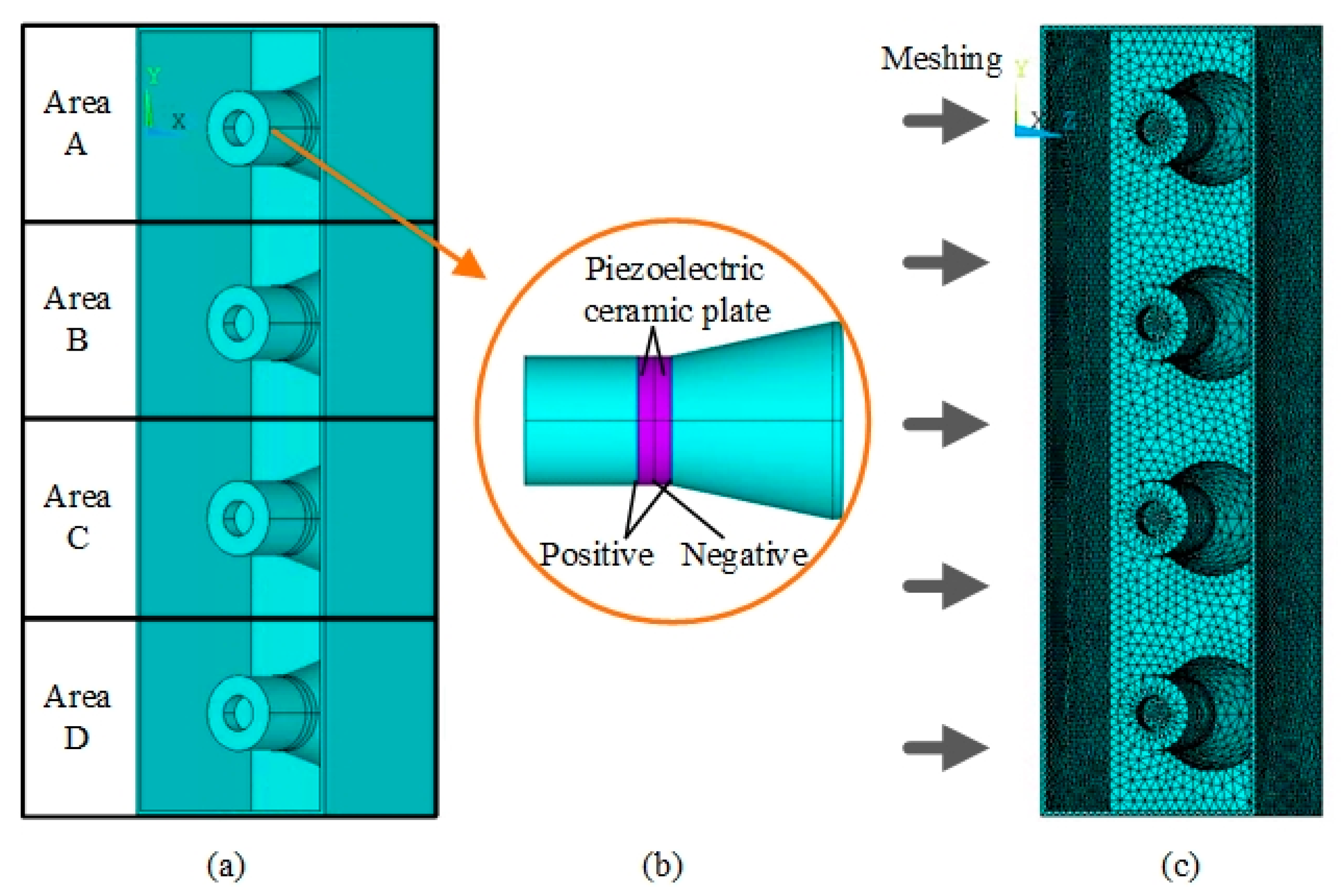 Separations 11 00234 g001