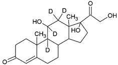 Separations 11 00240 i004