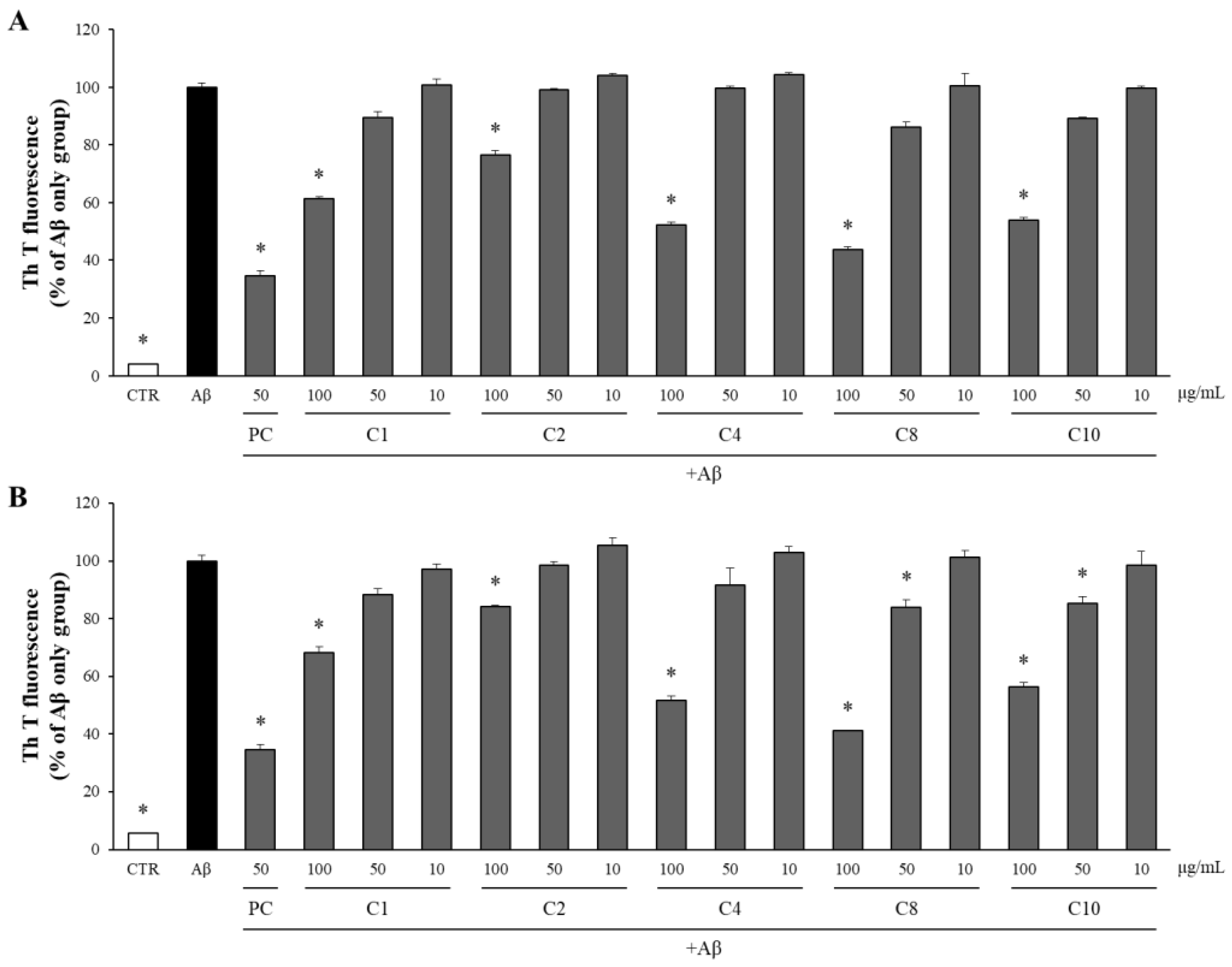 Separations 11 00243 g009