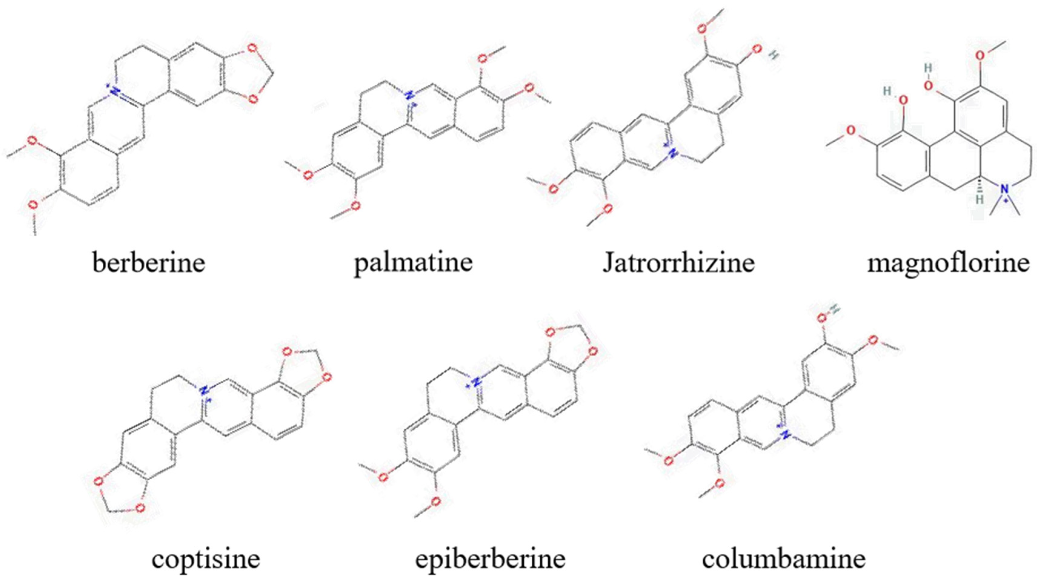 Separations 11 00249 g001