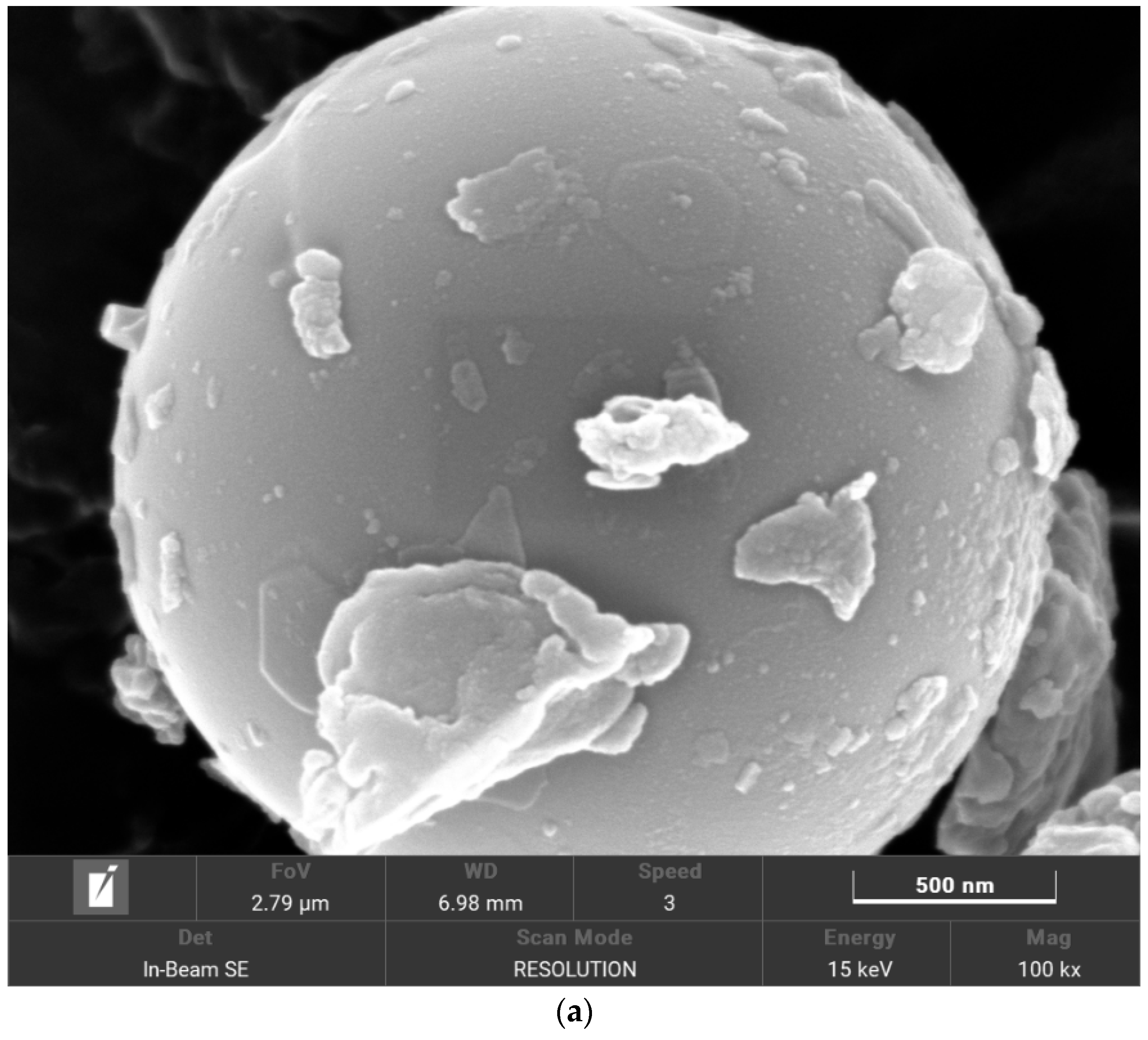 Separations 11 00249 g008a