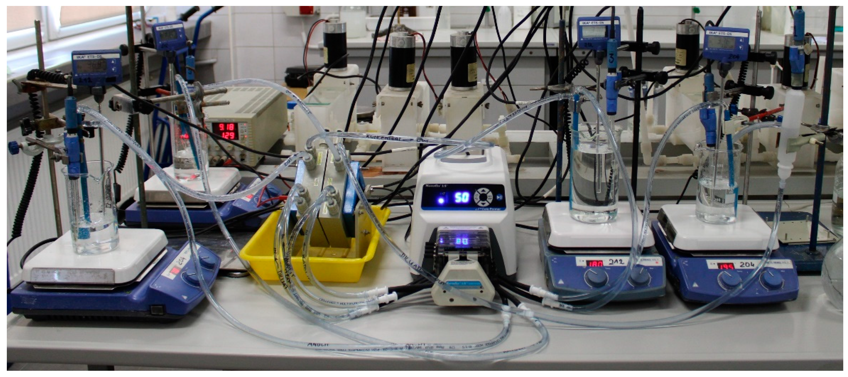 Separations 11 00253 g002