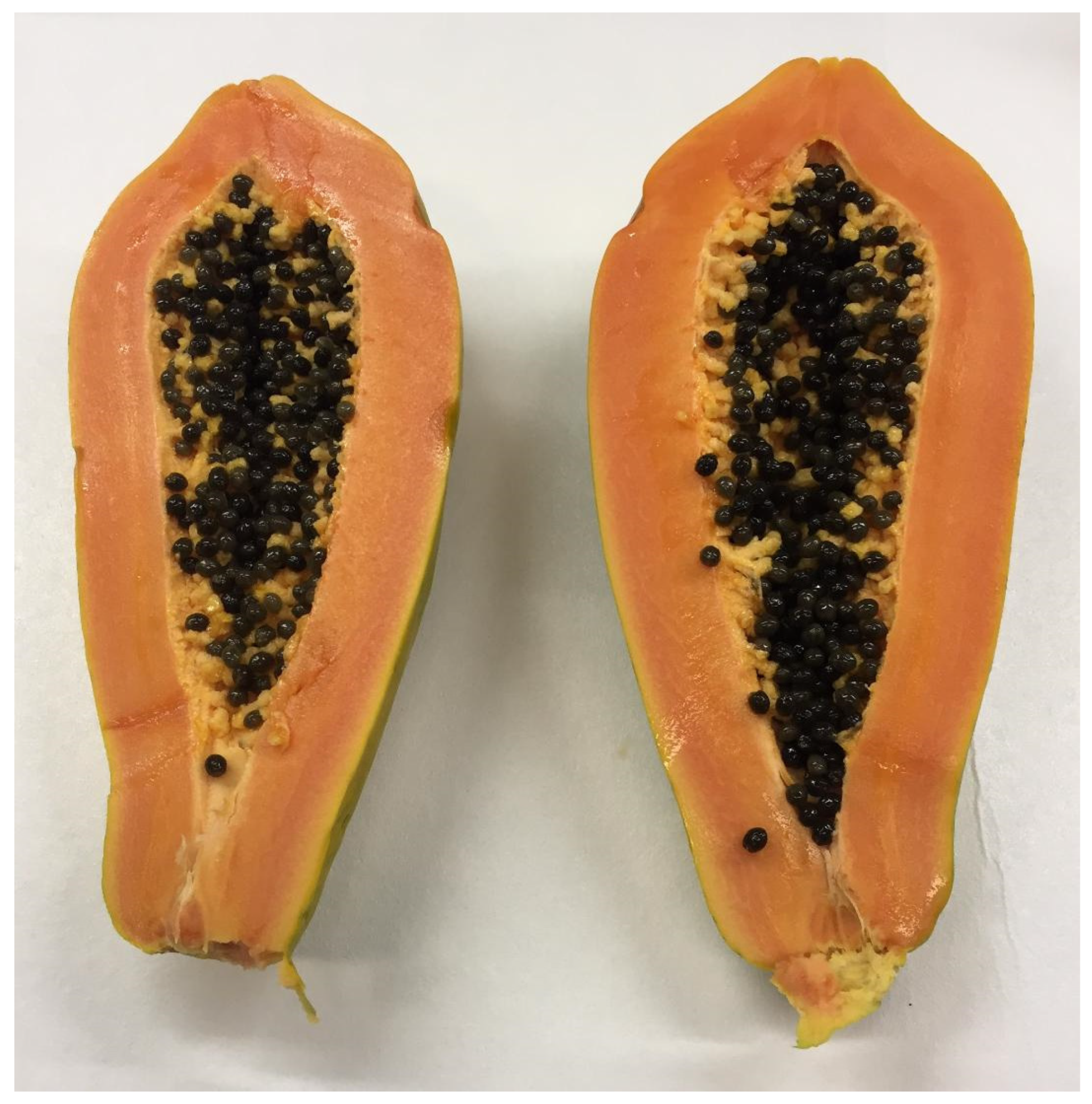 Separations 11 00254 g001