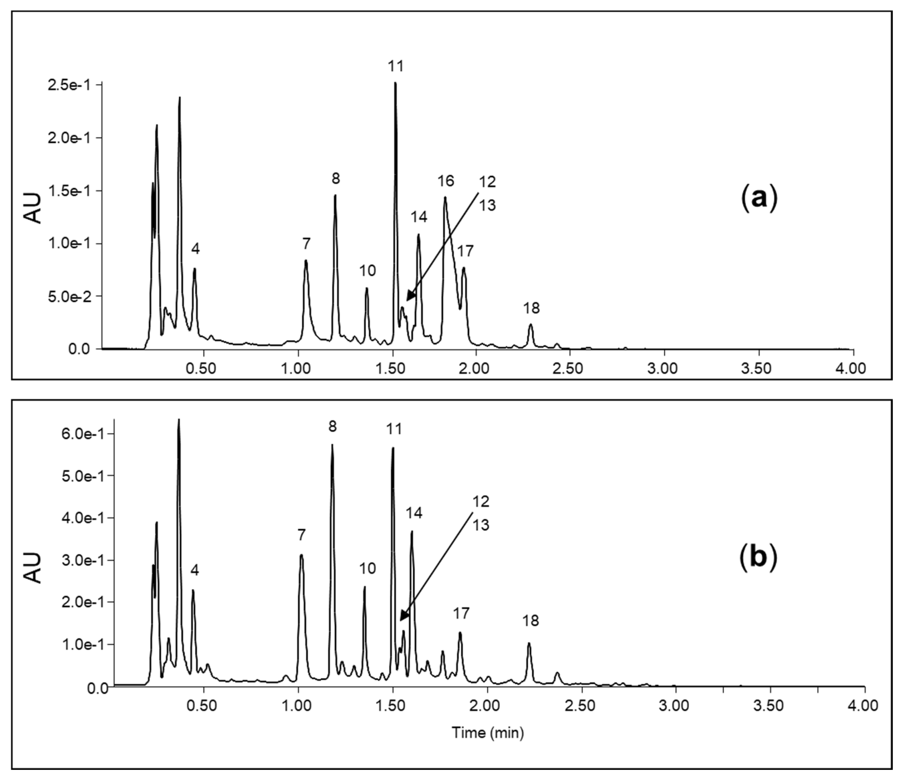 Separations 11 00254 g002
