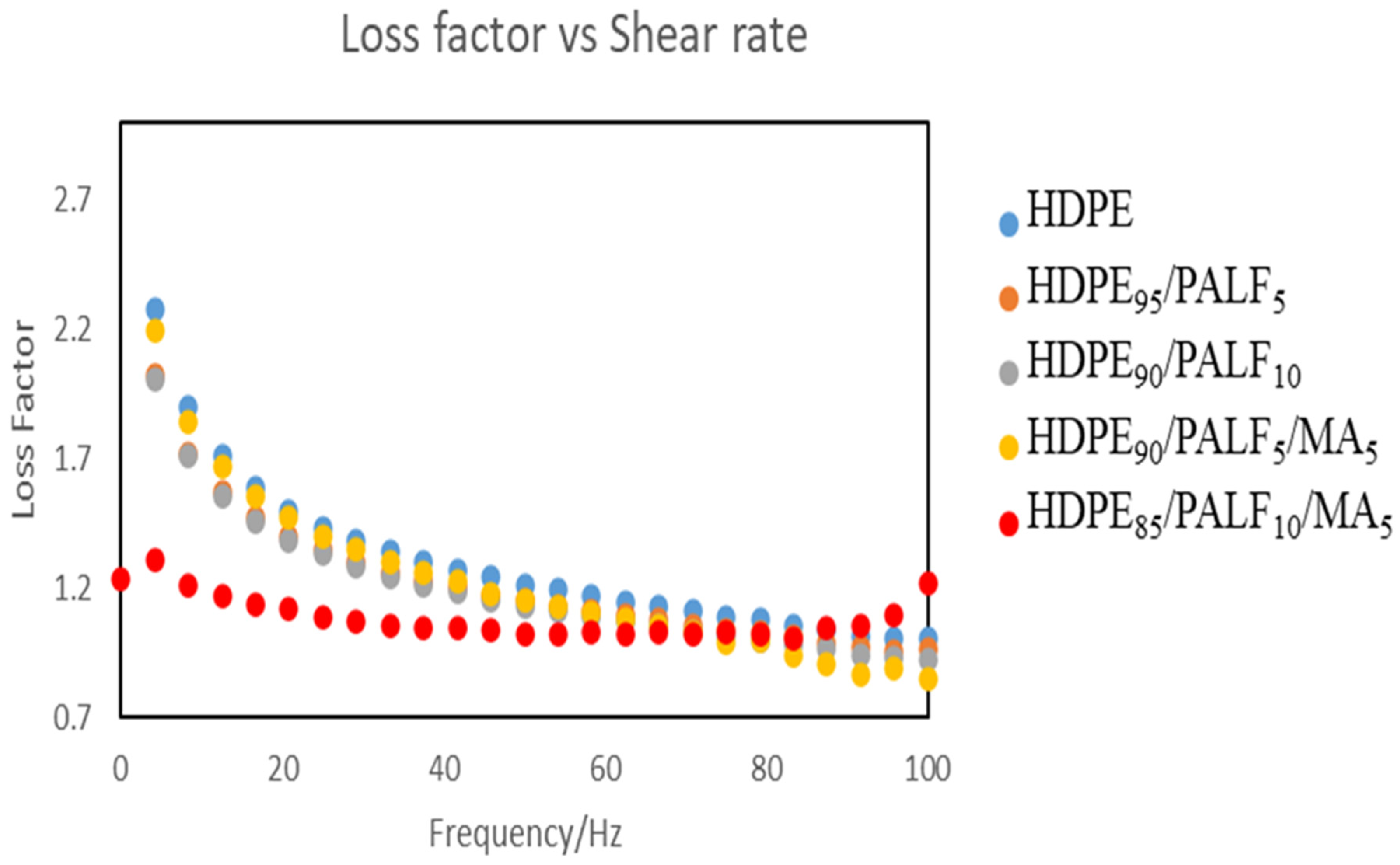 Separations 11 00256 g008