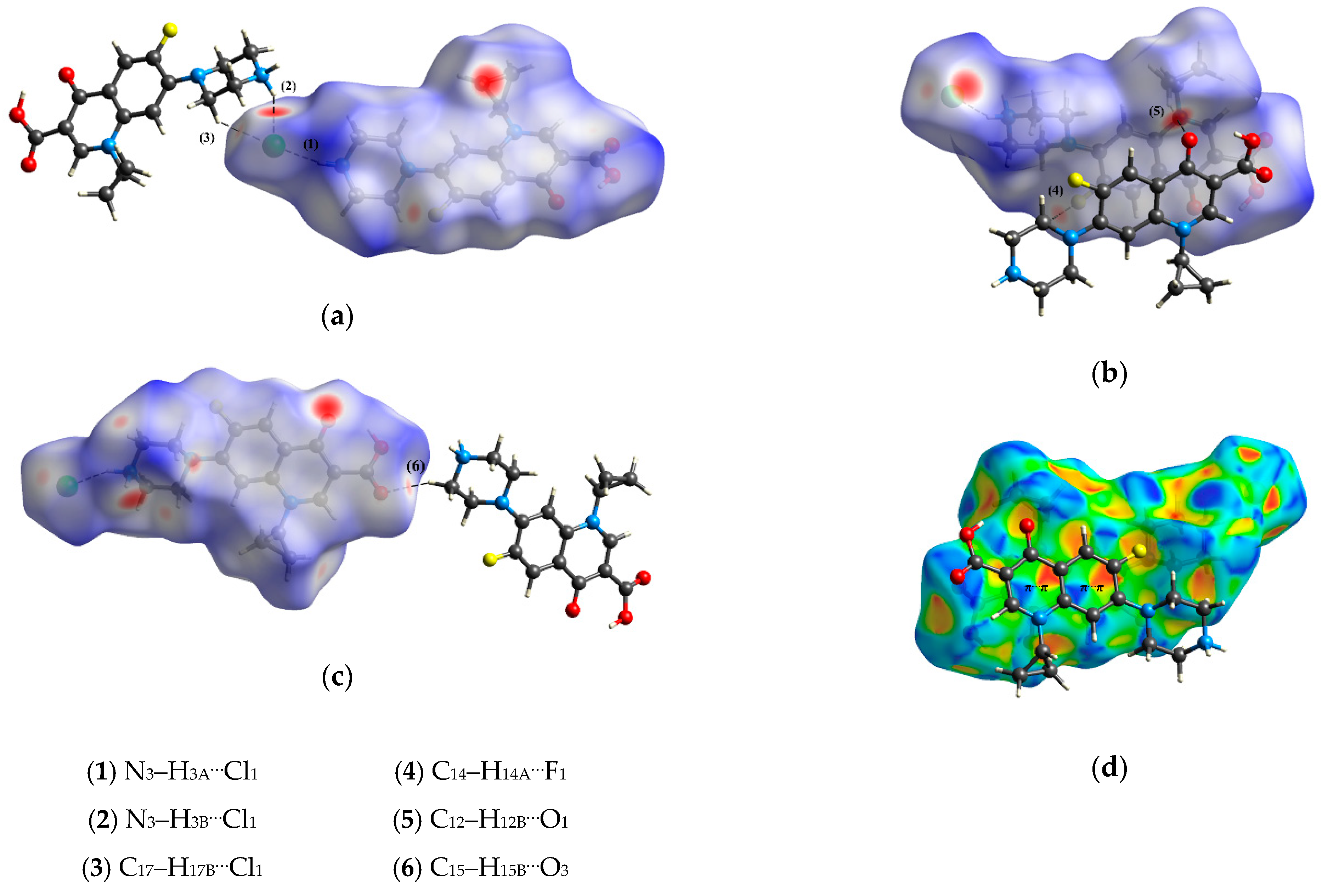 Separations 11 00260 g002