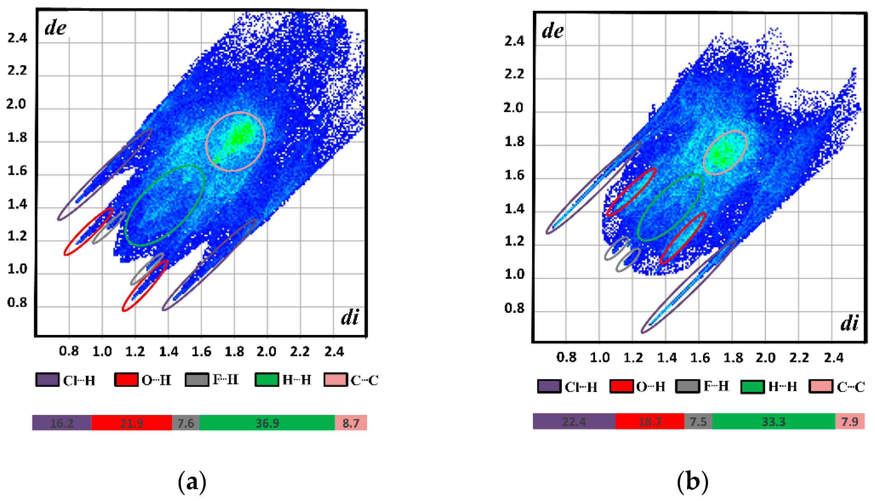 Separations 11 00260 g004