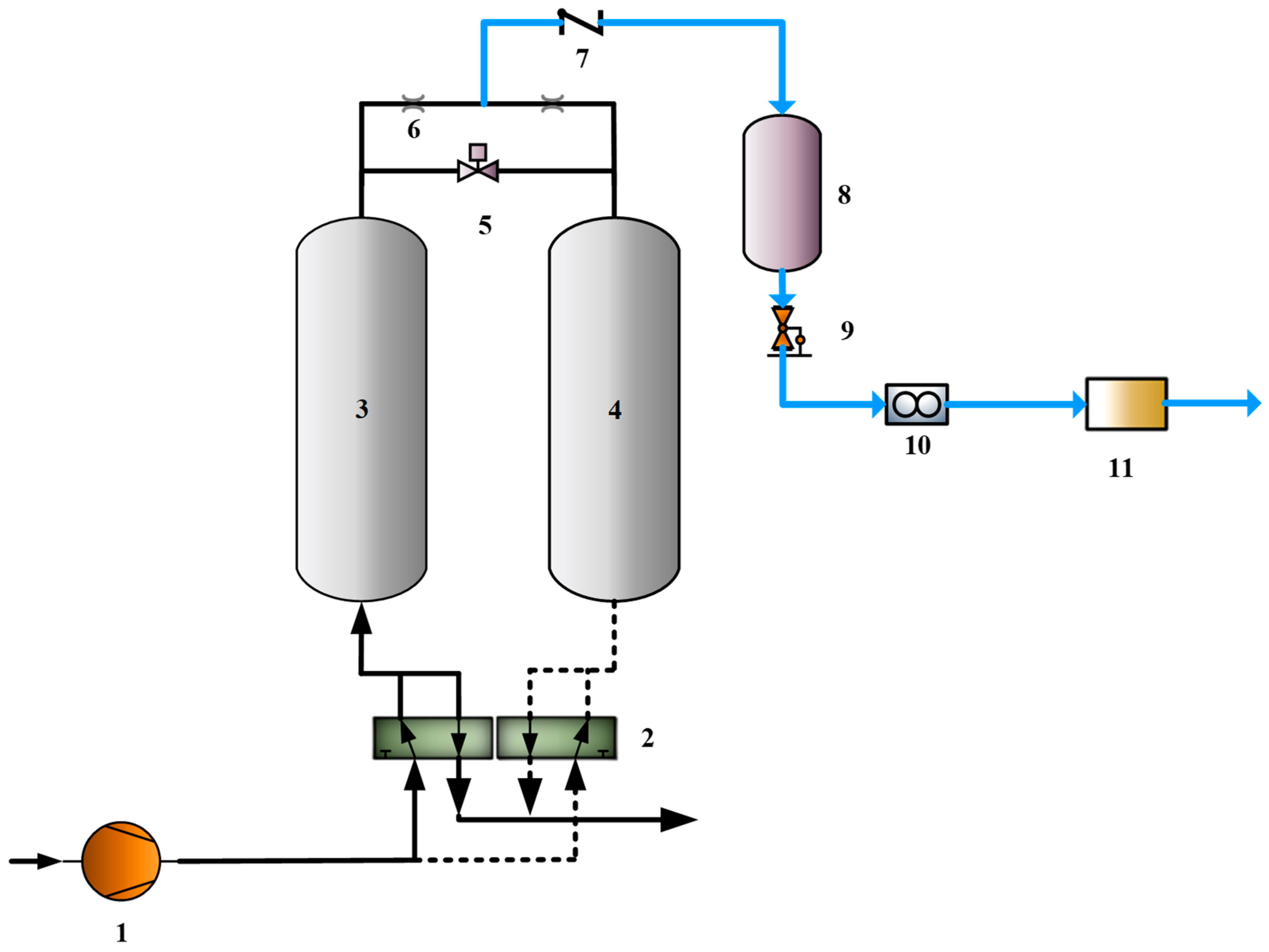 Separations 11 00267 g001