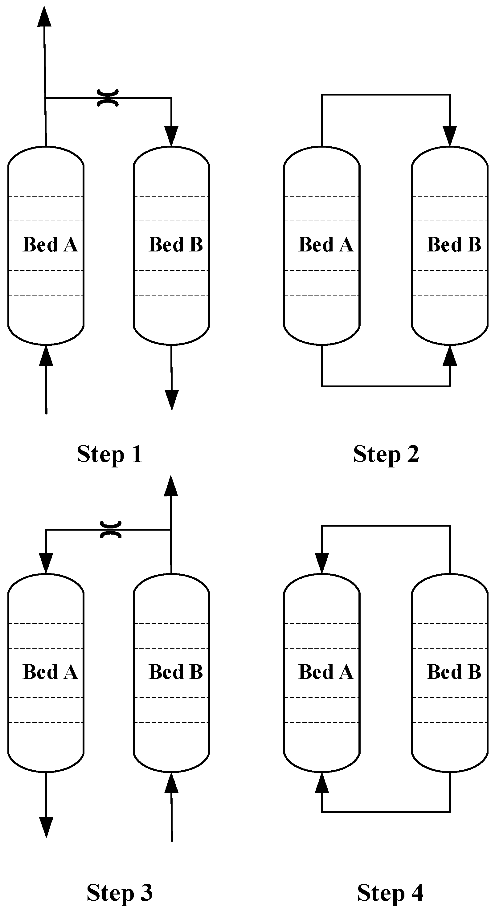 Separations 11 00267 g002