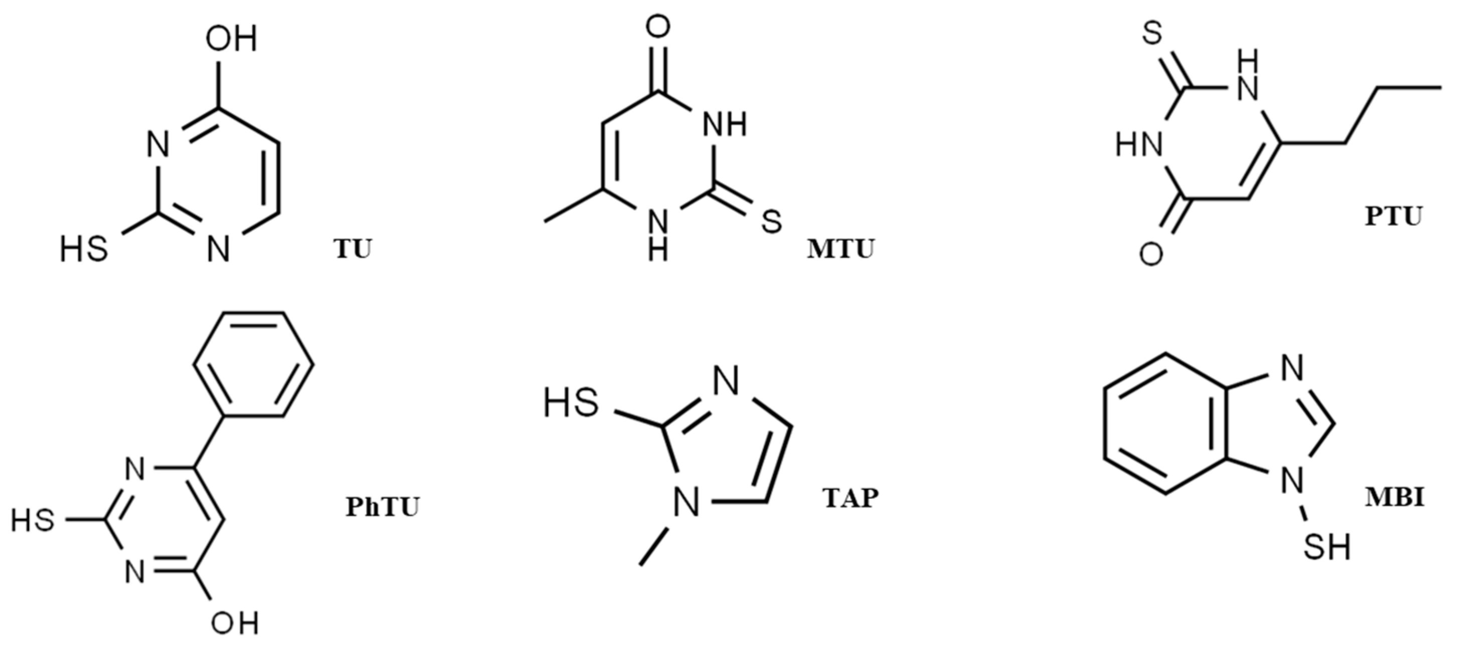 Separations 11 00269 g001