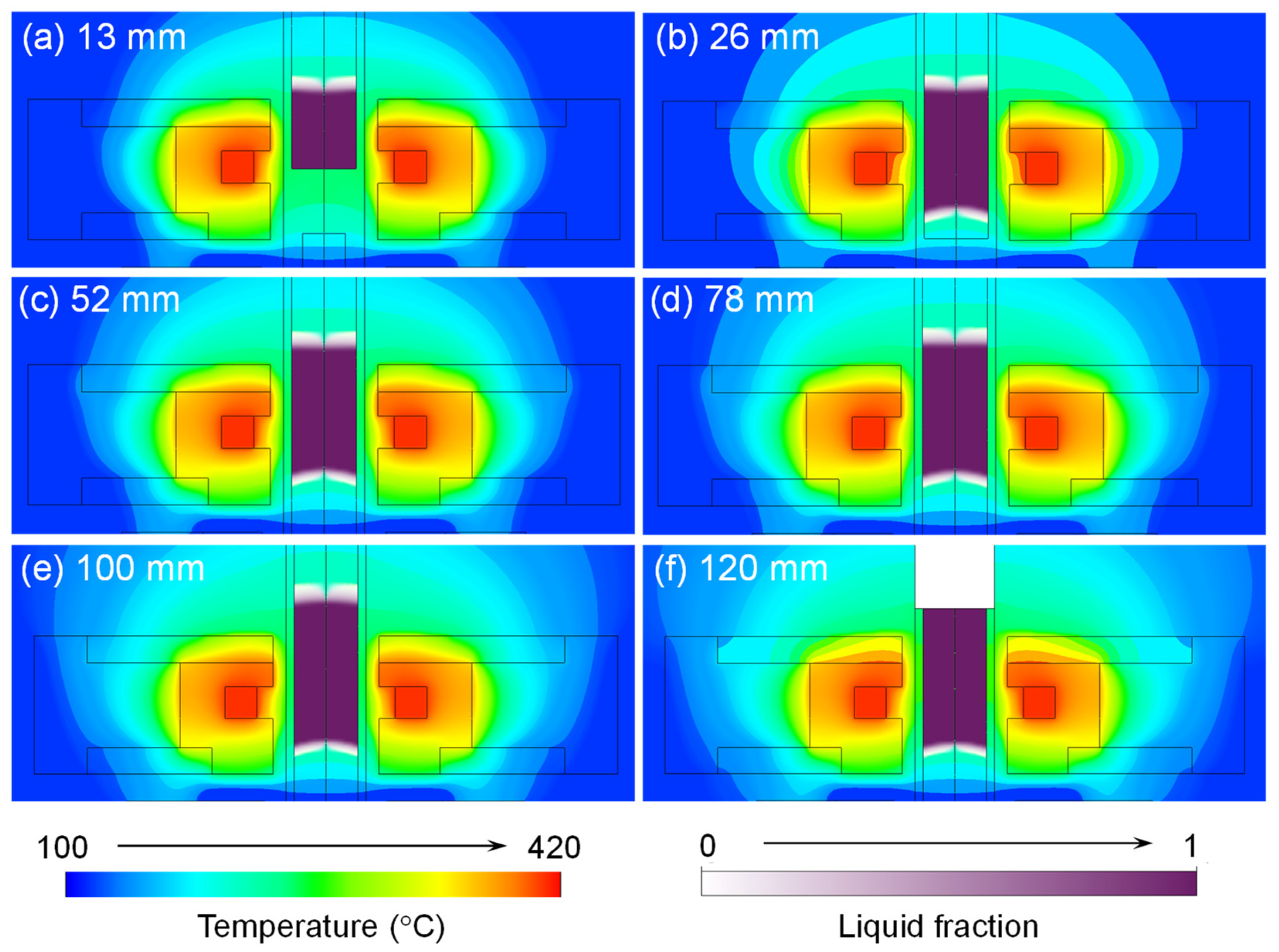 Separations 11 00273 g003