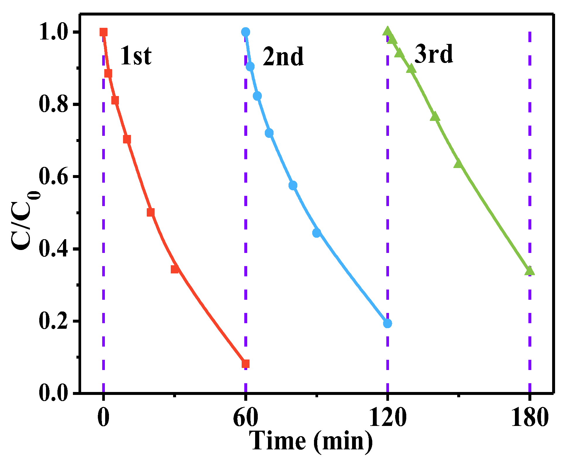 Separations 11 00274 g008