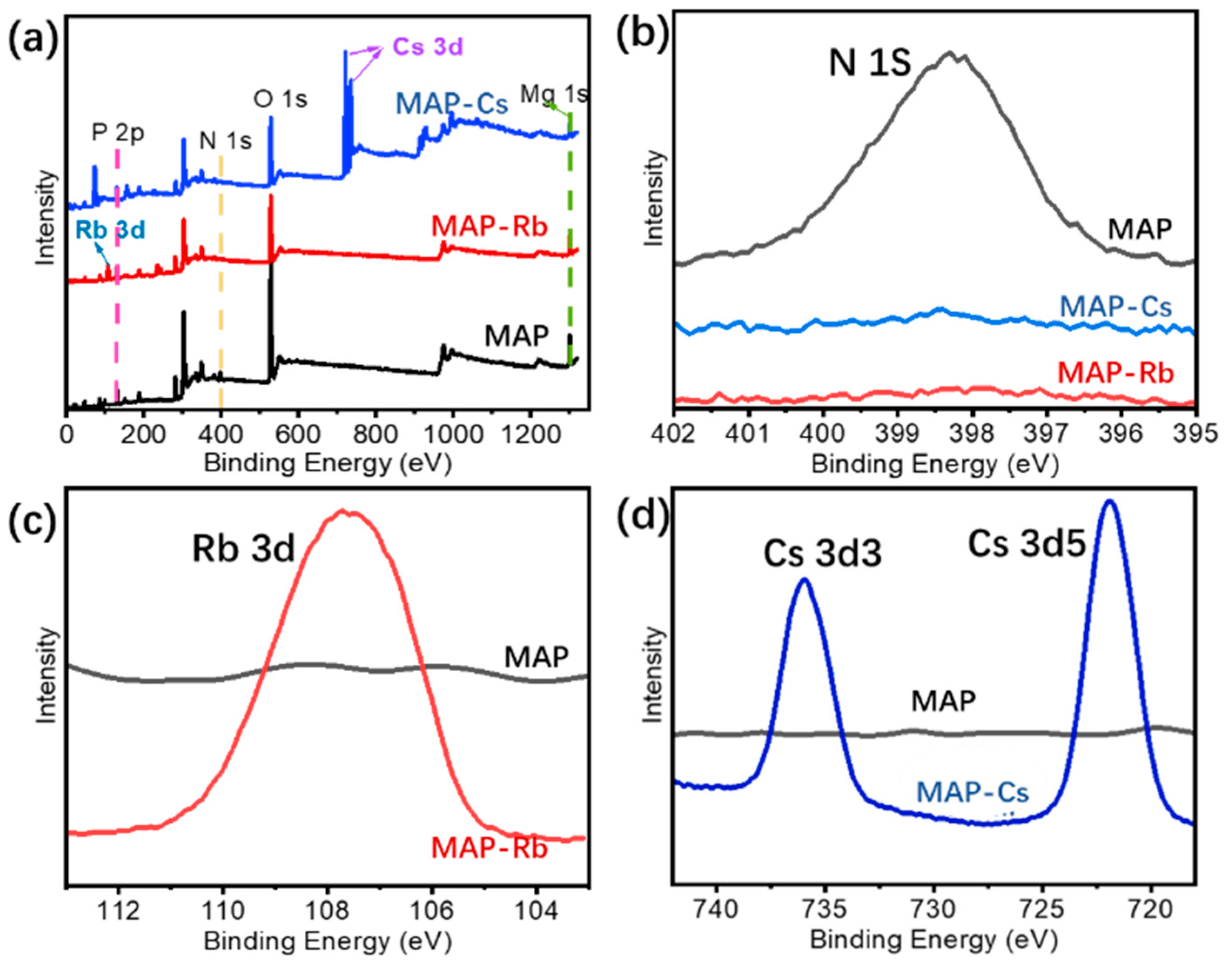 Separations 11 00277 g008