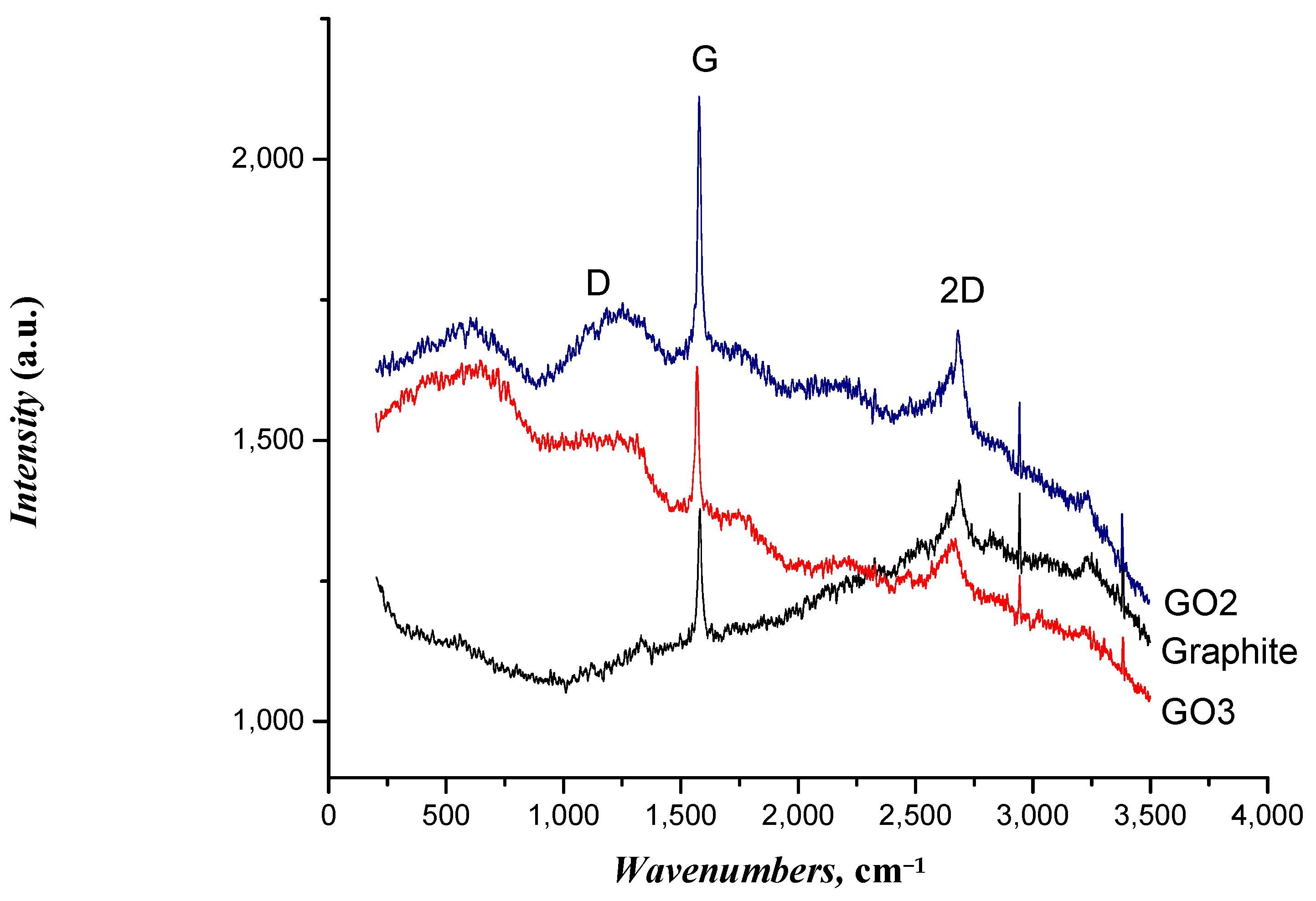 Separations 11 00294 g001