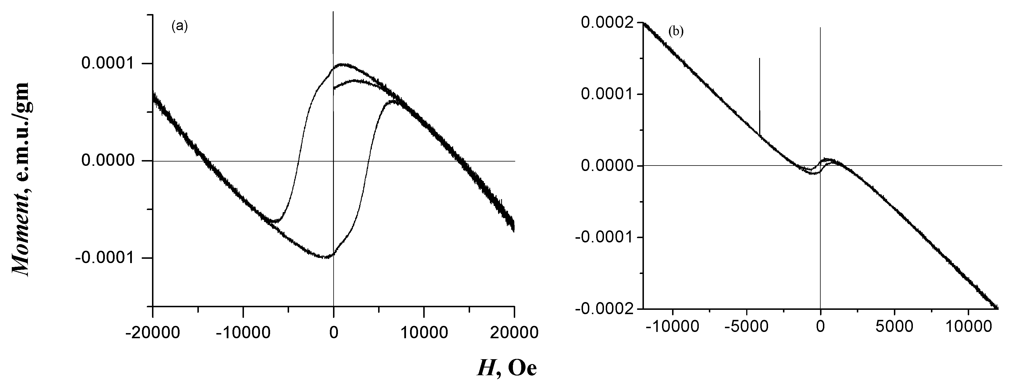 Separations 11 00294 g004
