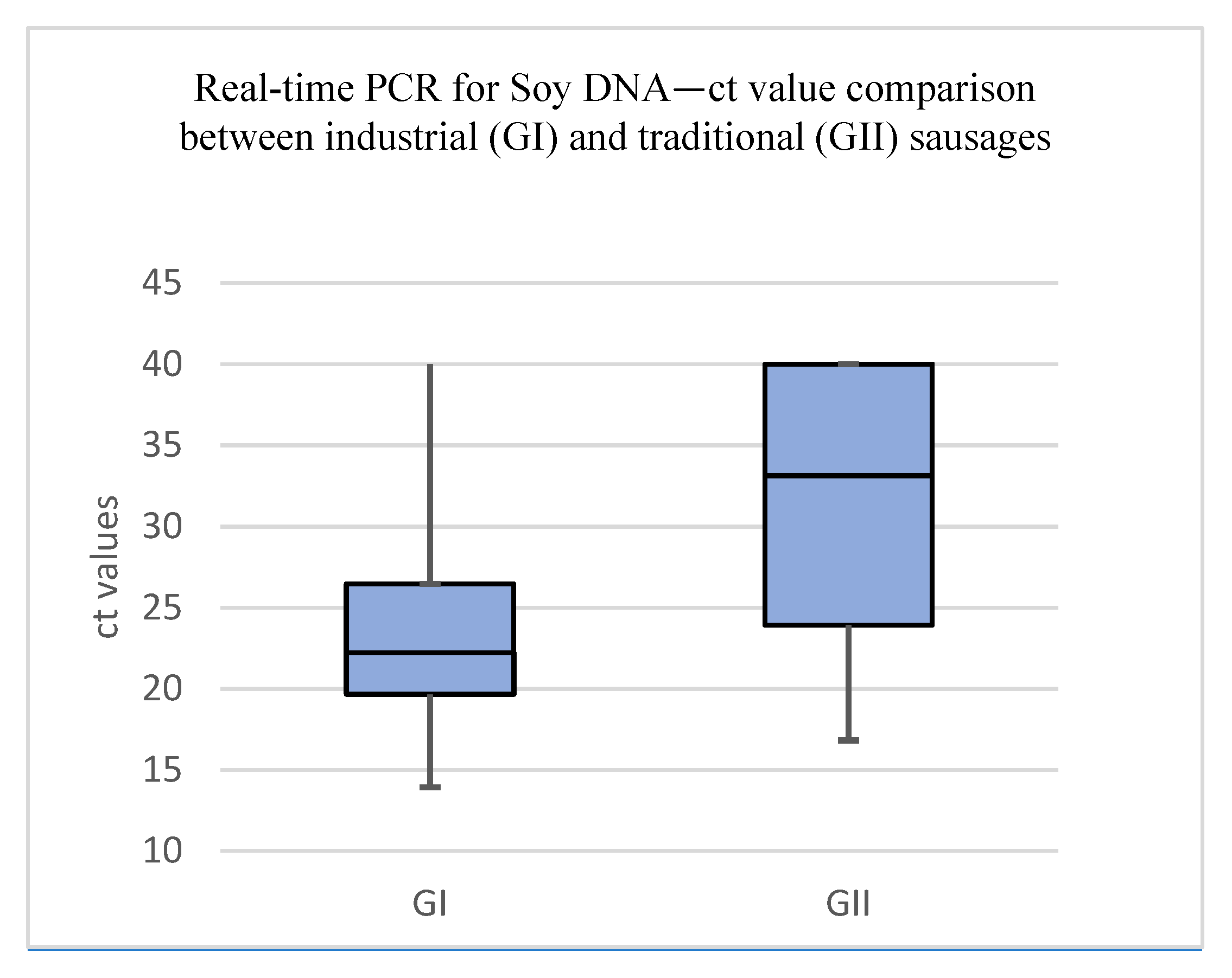 Separations 11 00302 g001