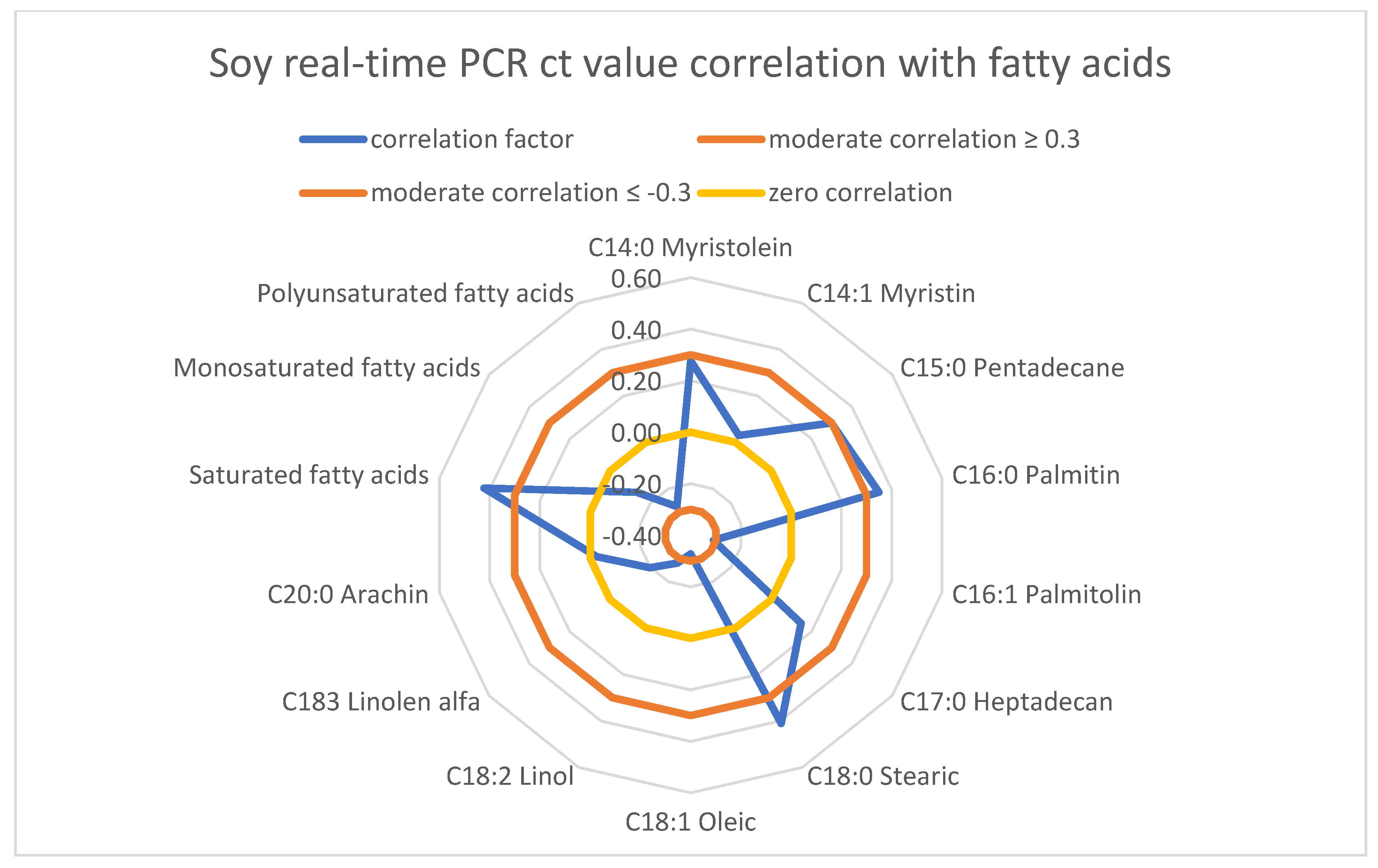 Separations 11 00302 g002