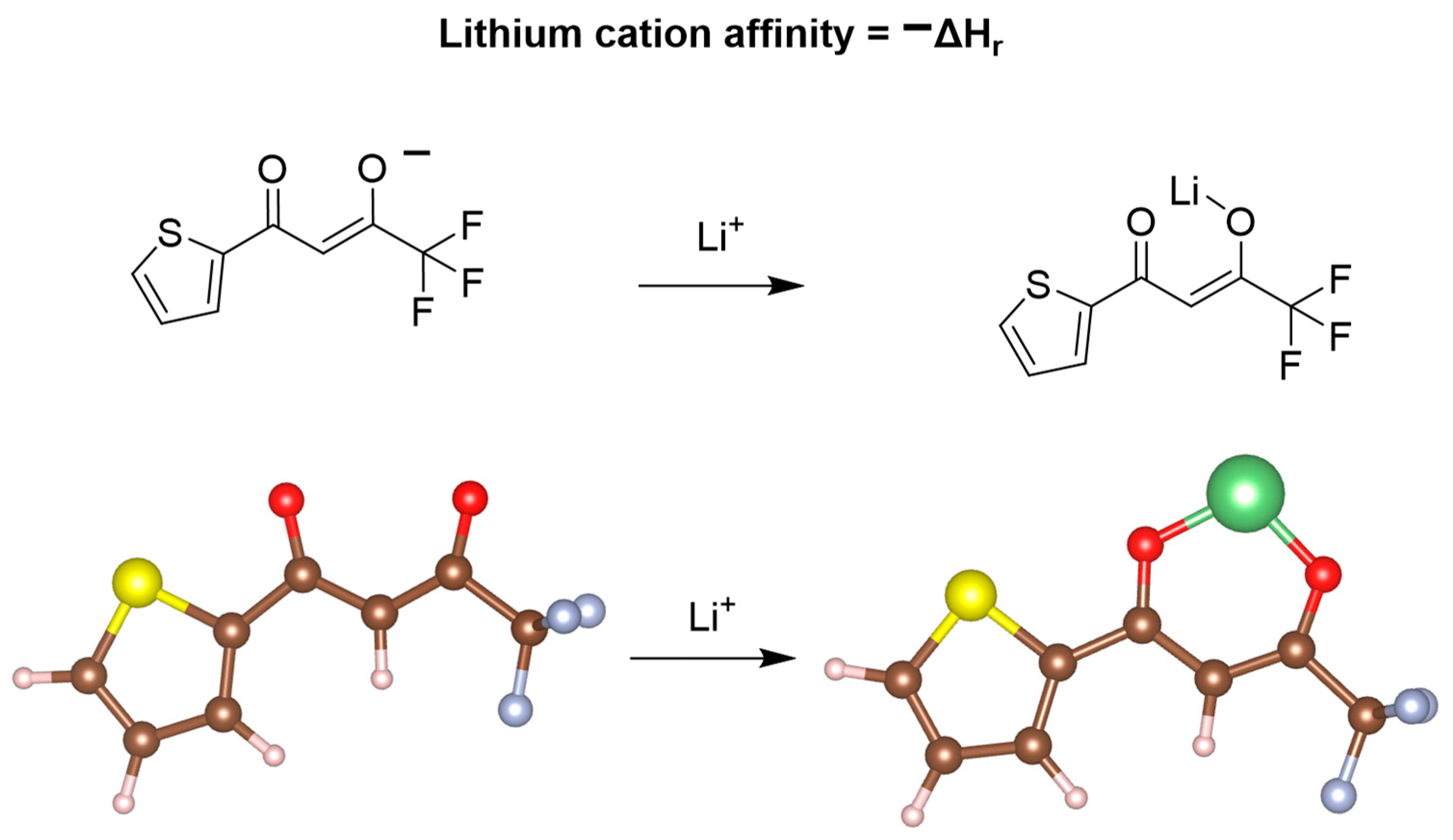 Separations 11 00314 g004