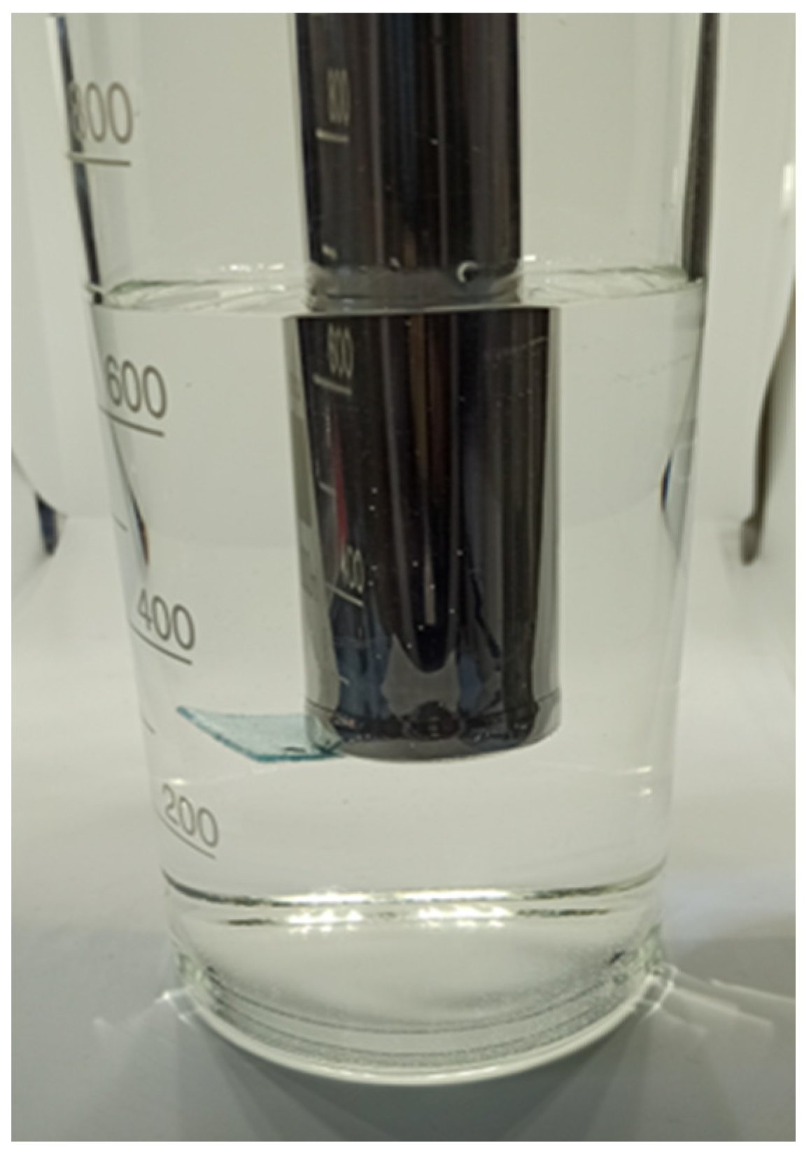 Separations 11 00325 g004