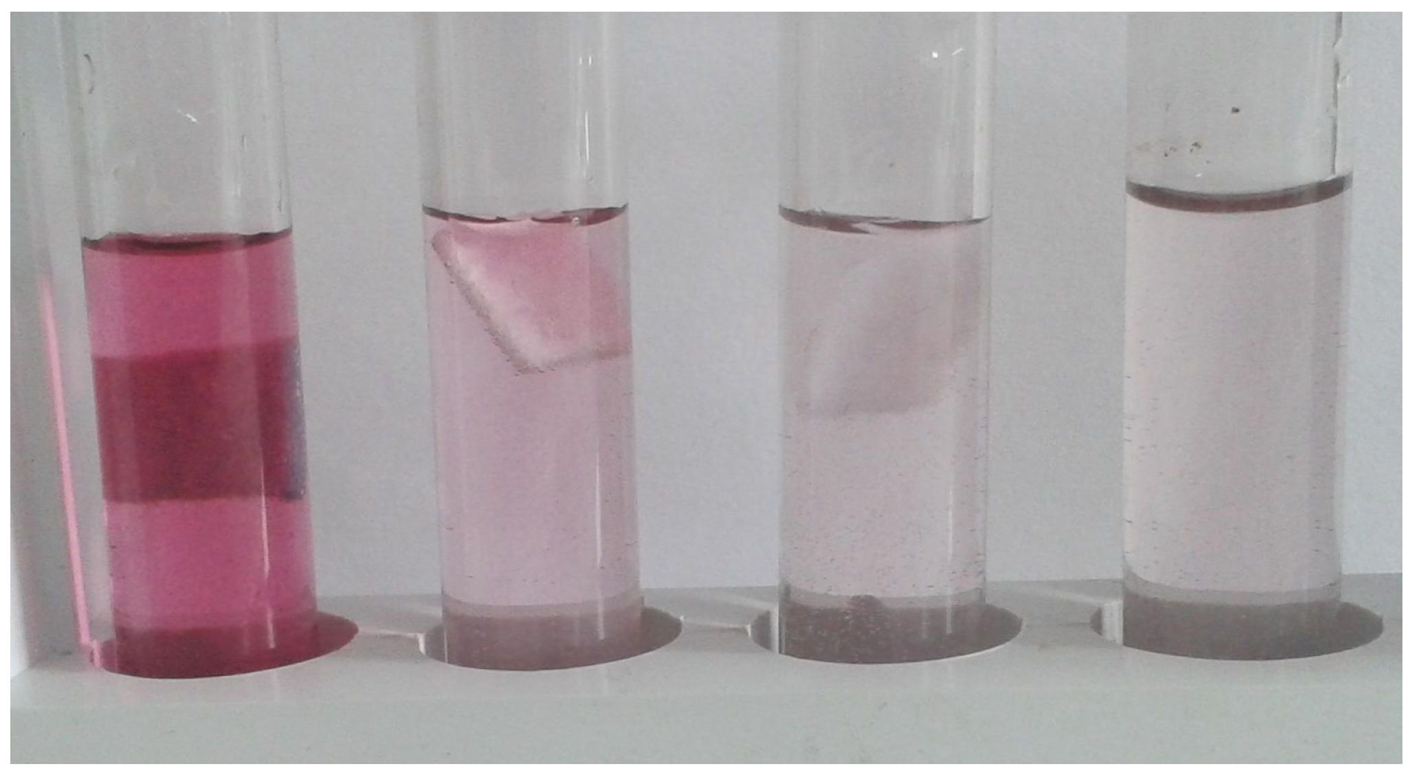 Separations 11 00325 g005