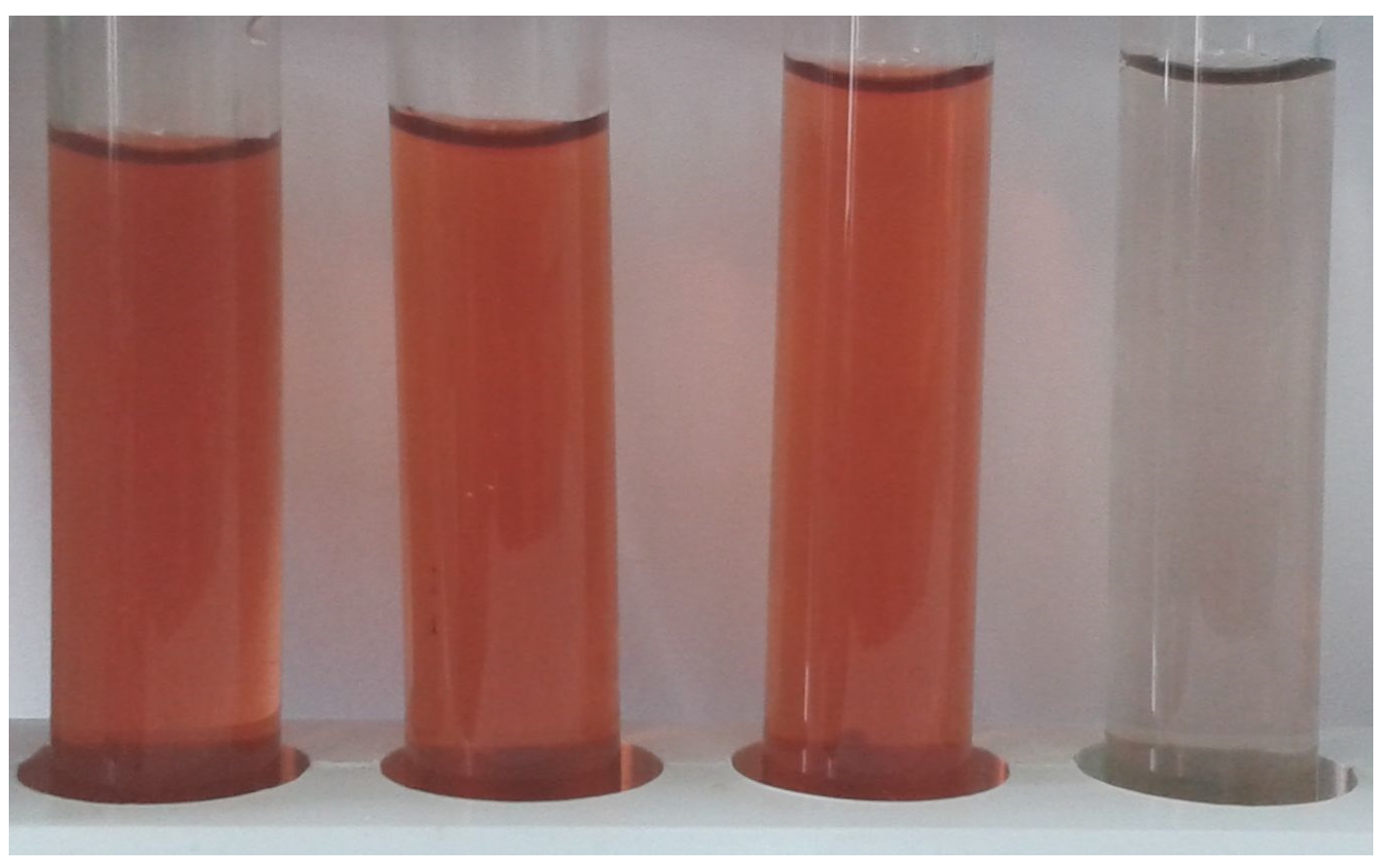 Separations 11 00325 g007