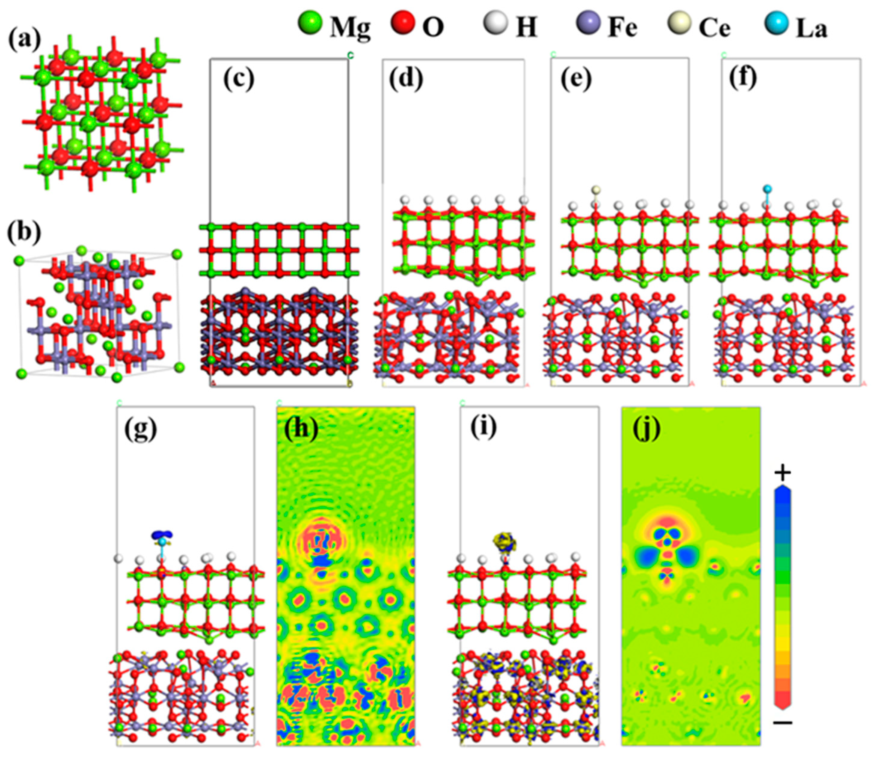 Separations 11 00333 g009
