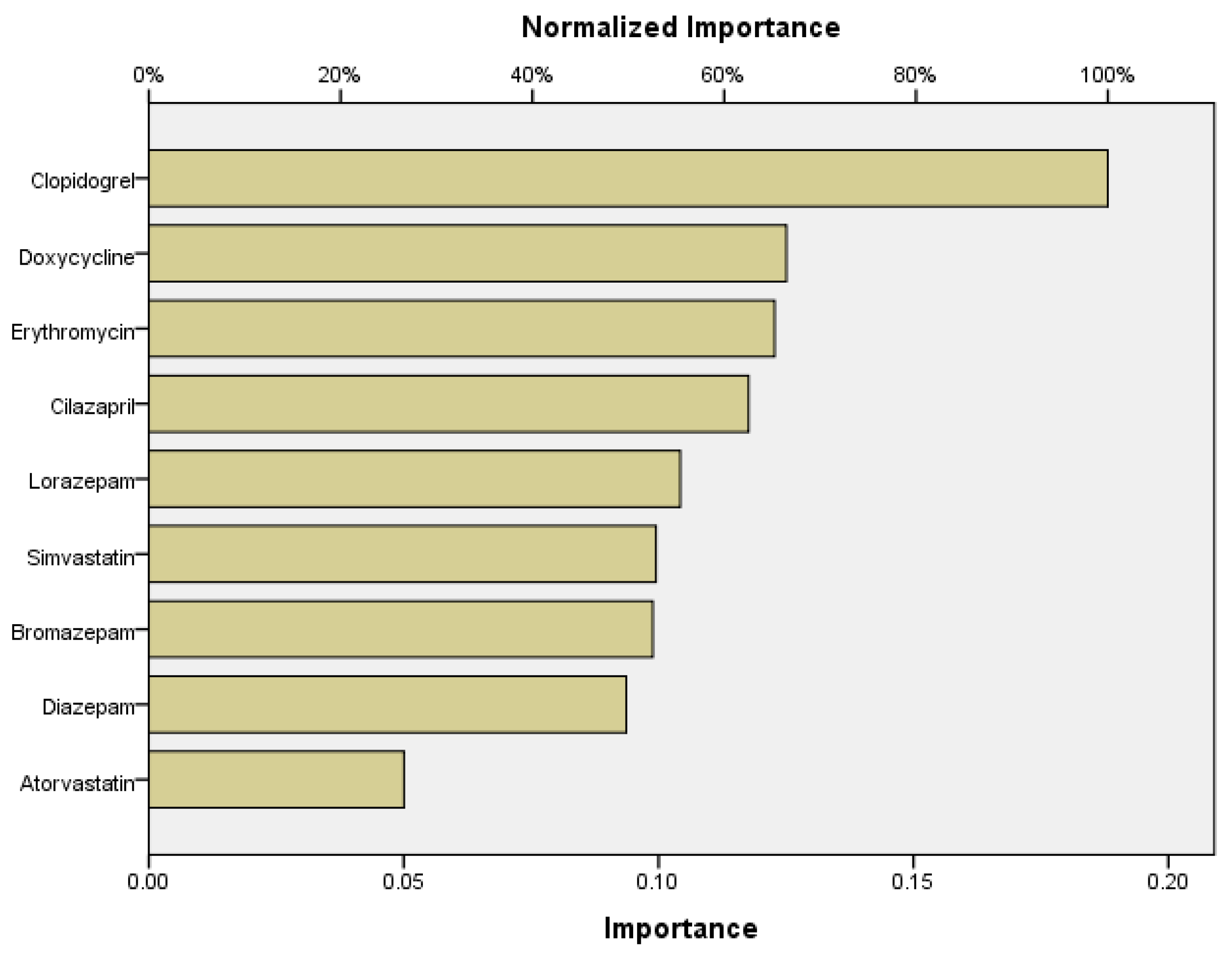 Separations 11 00337 g011