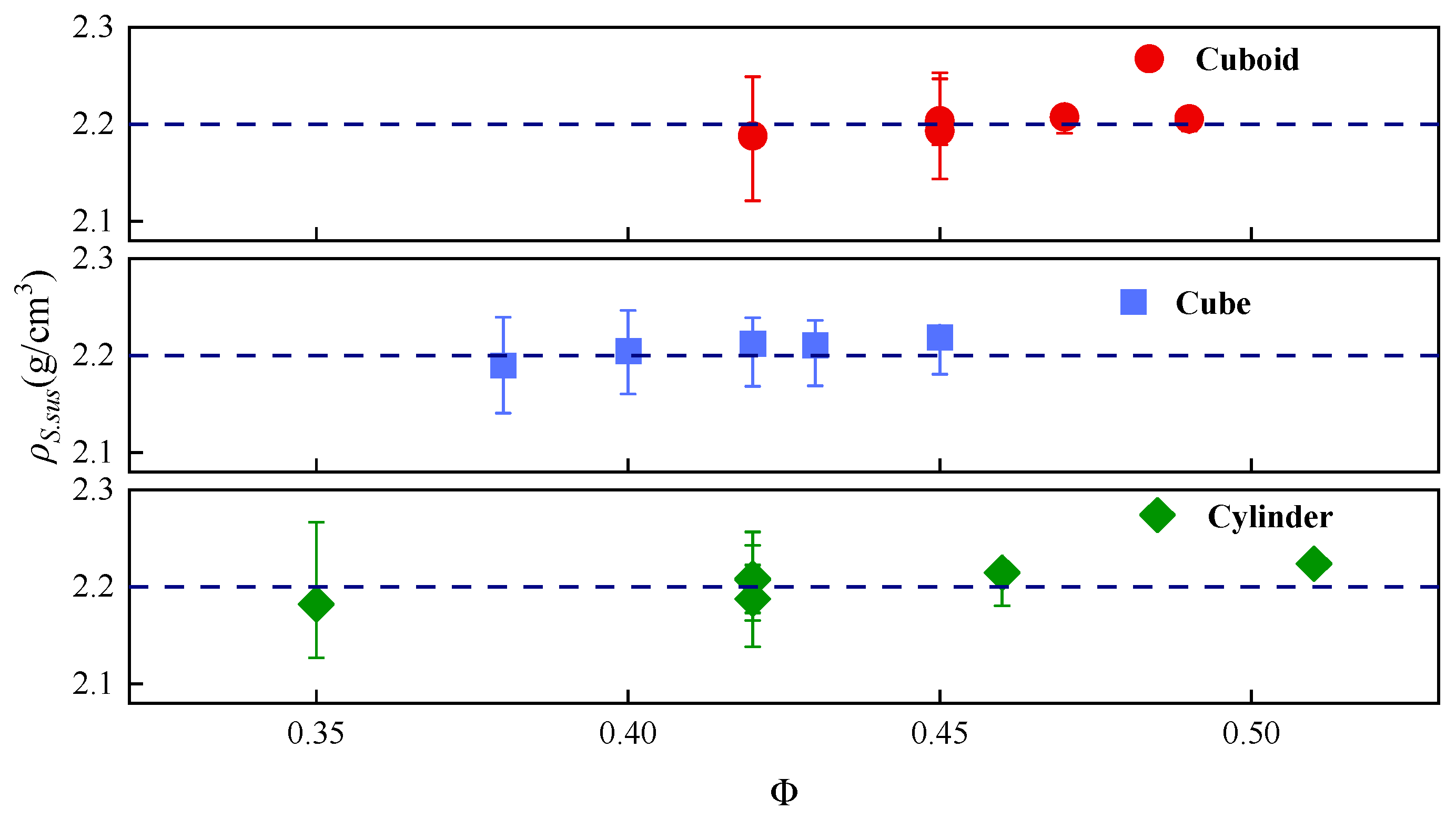 Separations 11 00341 g007