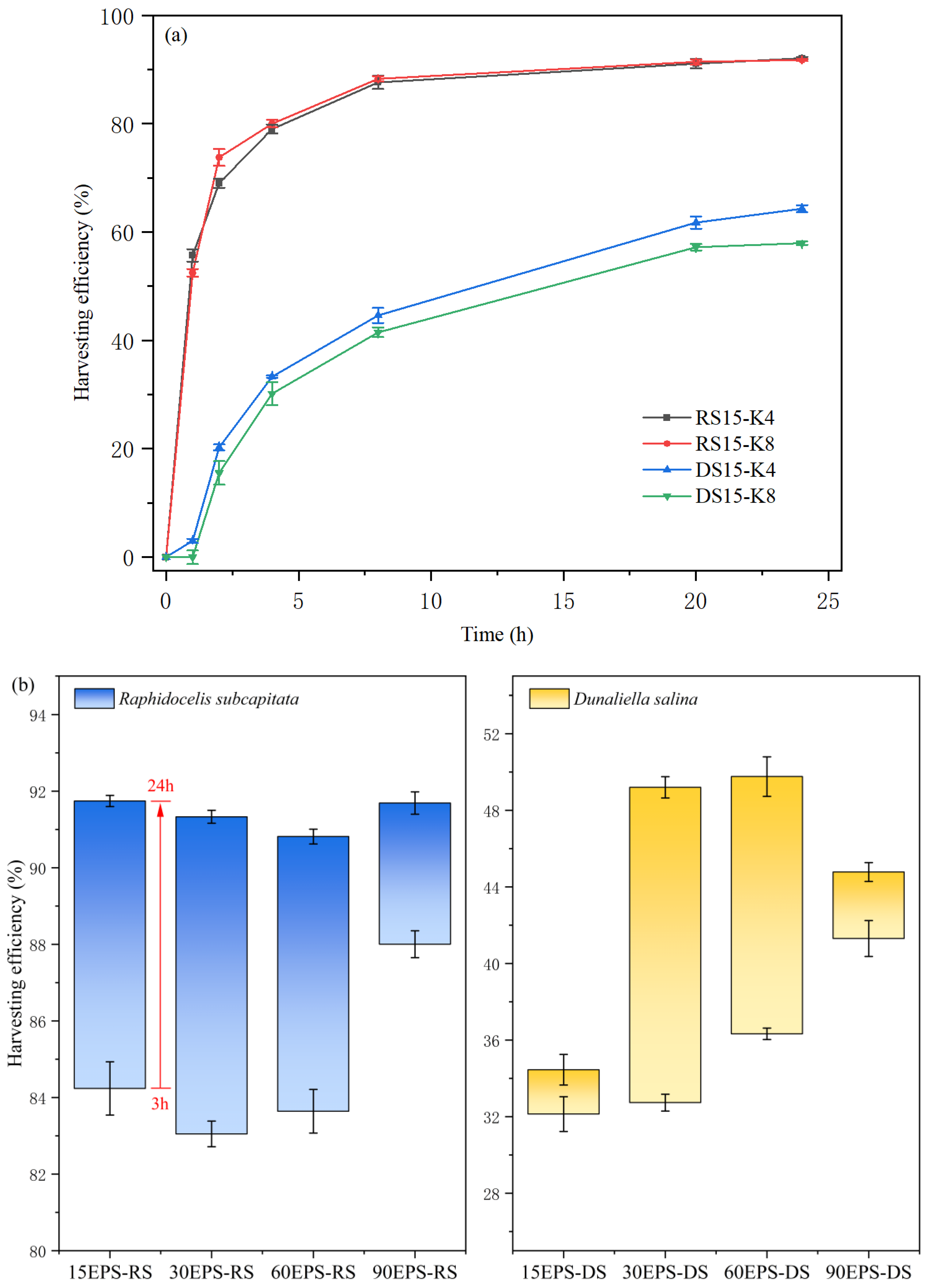 Separations 11 00355 g001