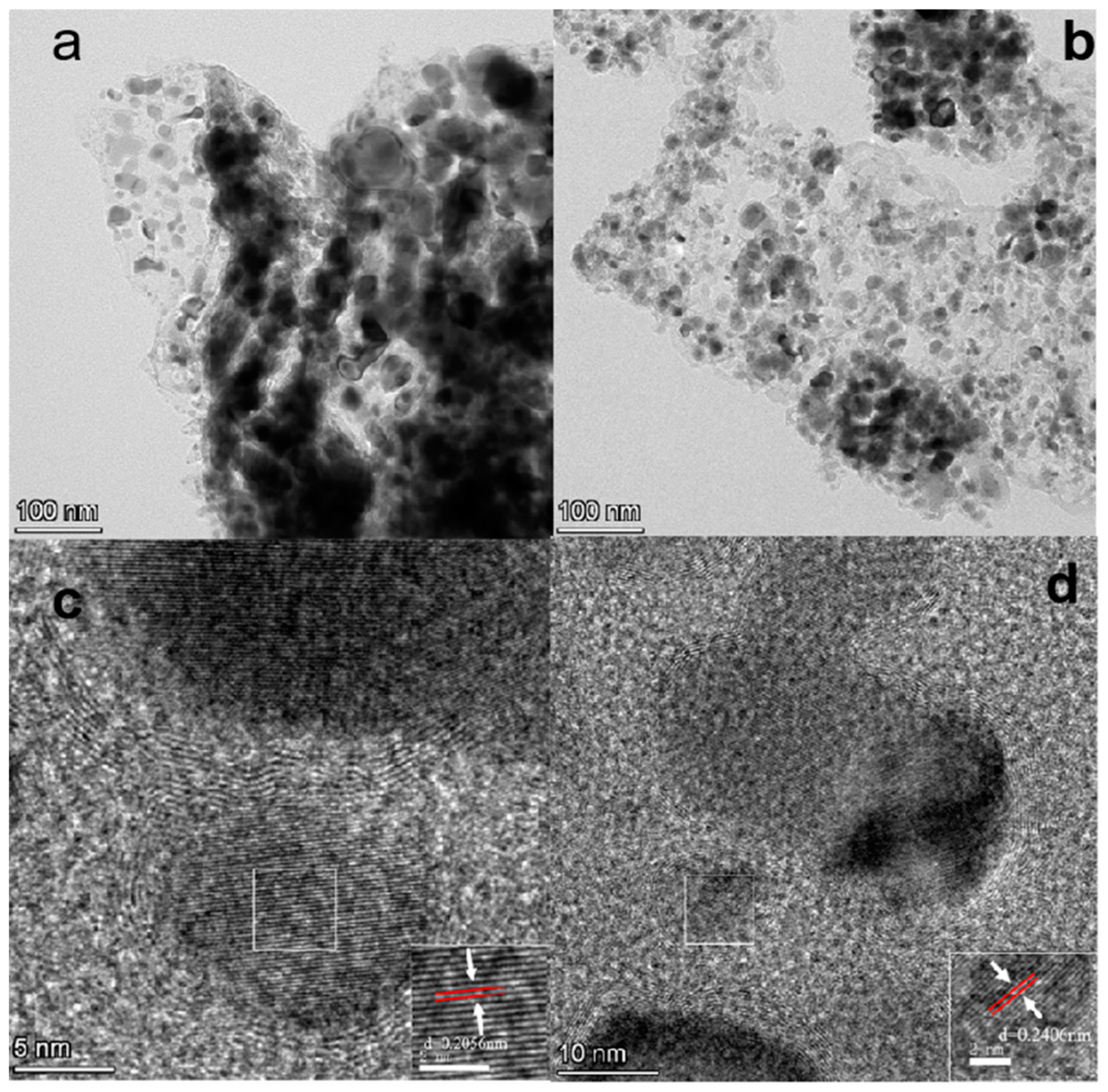 Separations 11 00356 g004