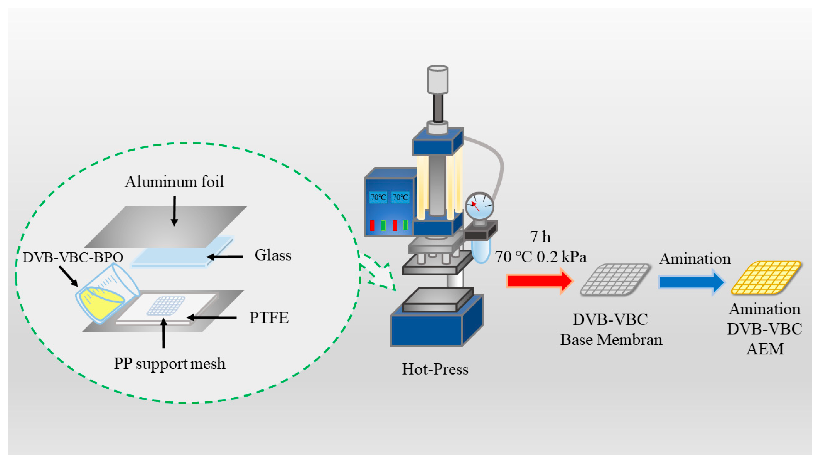 Separations 11 00360 g001