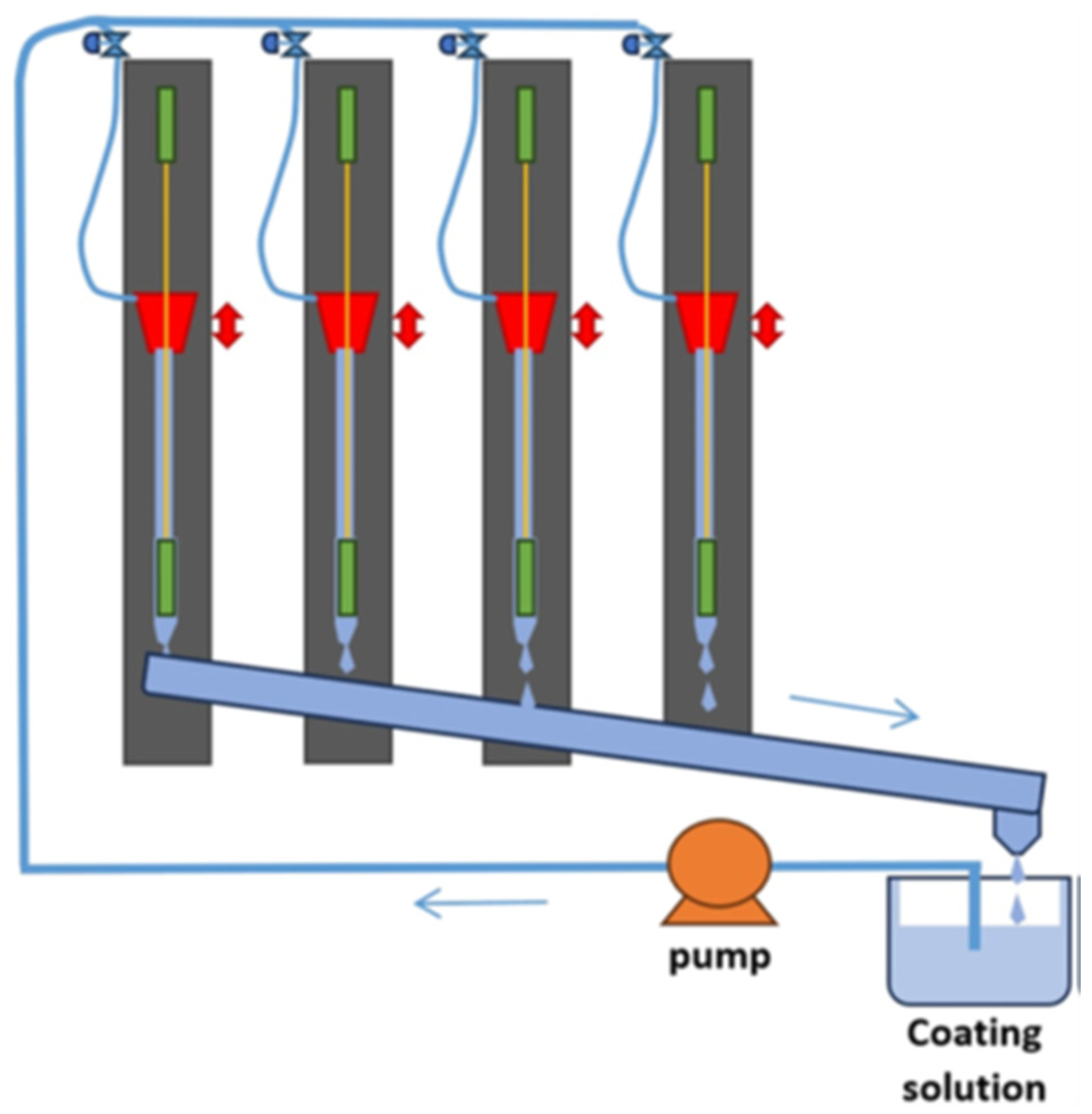 Separations 12 00003 g001