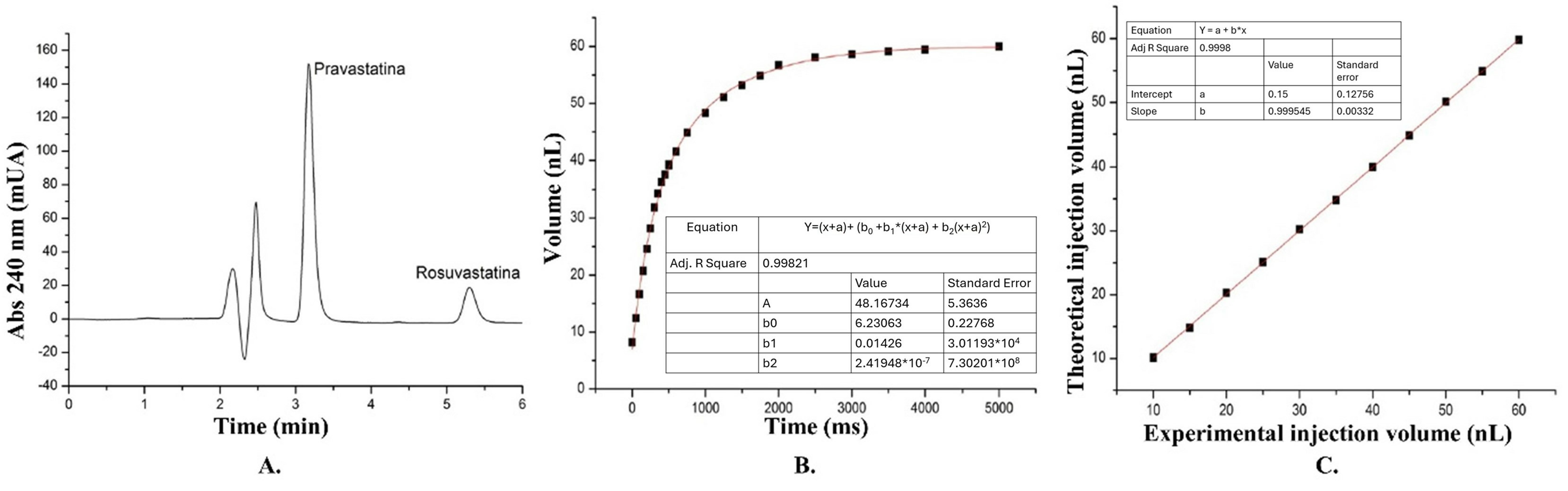 Separations 12 00005 g005