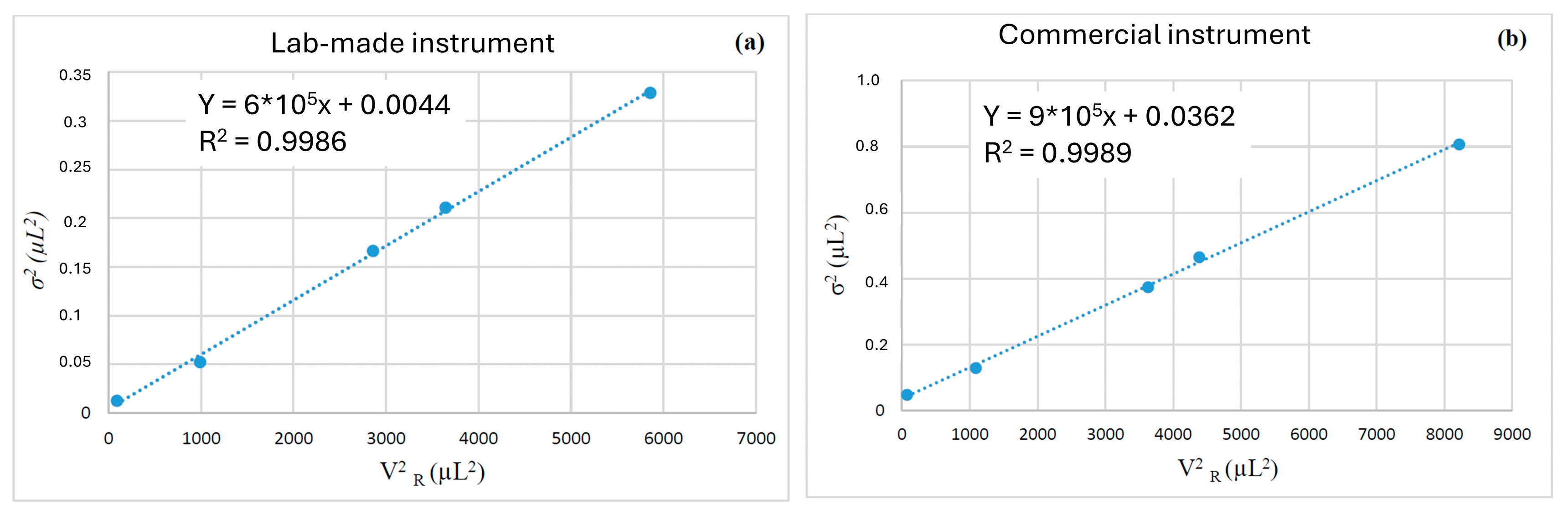 Separations 12 00005 g008