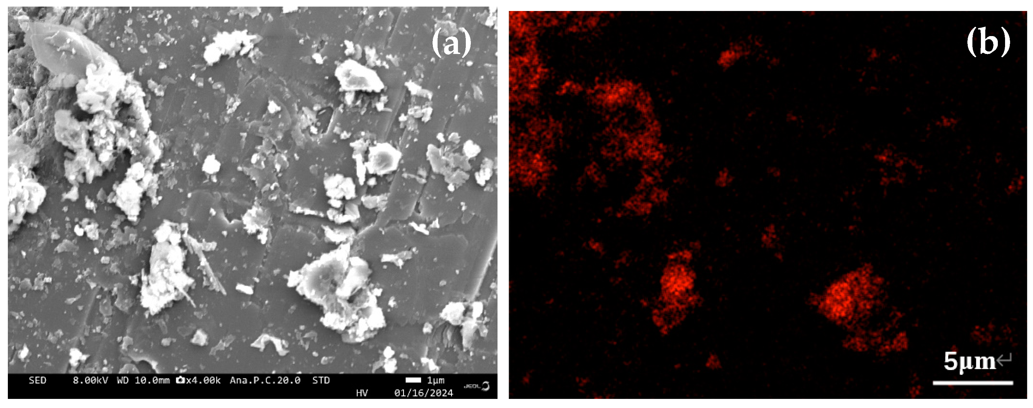 Separations 12 00007 g001