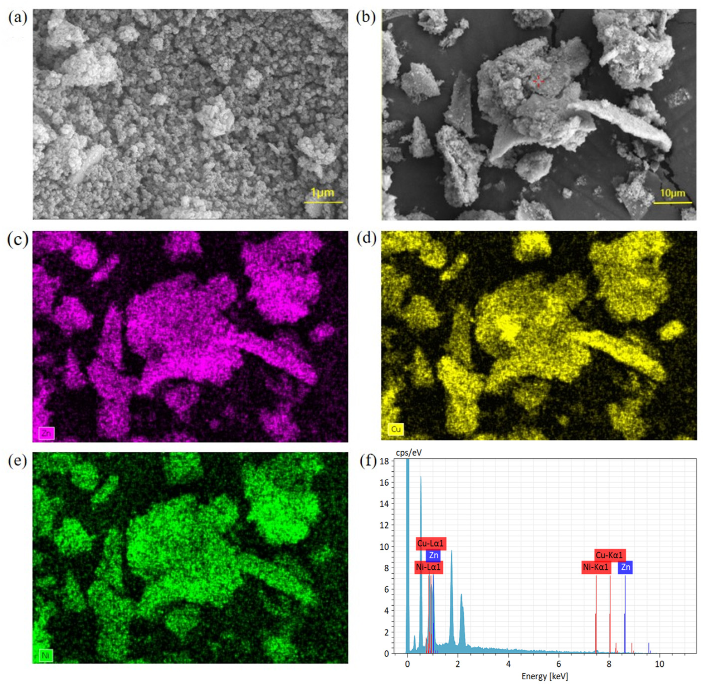 Separations 12 00015 g001