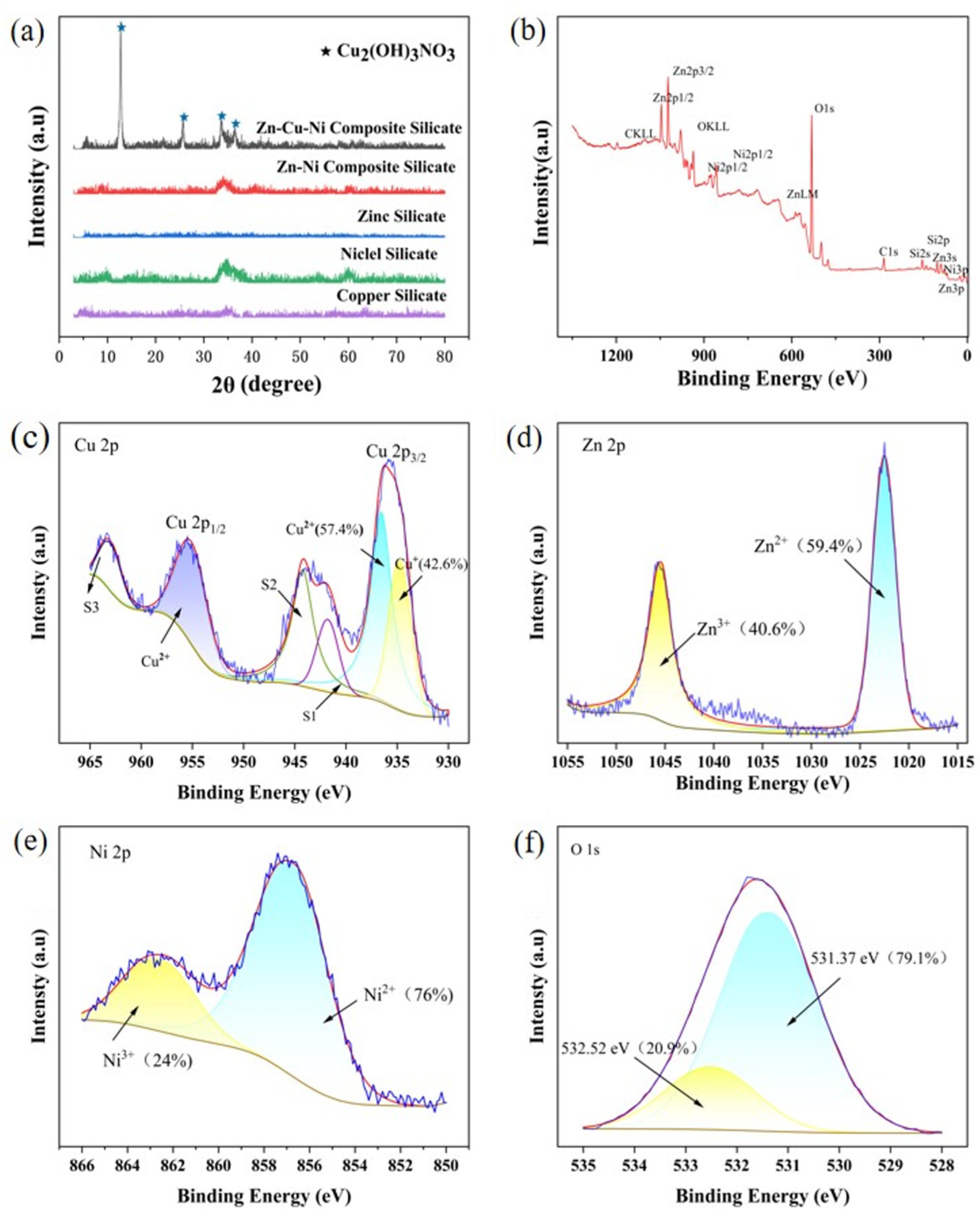 Separations 12 00015 g002