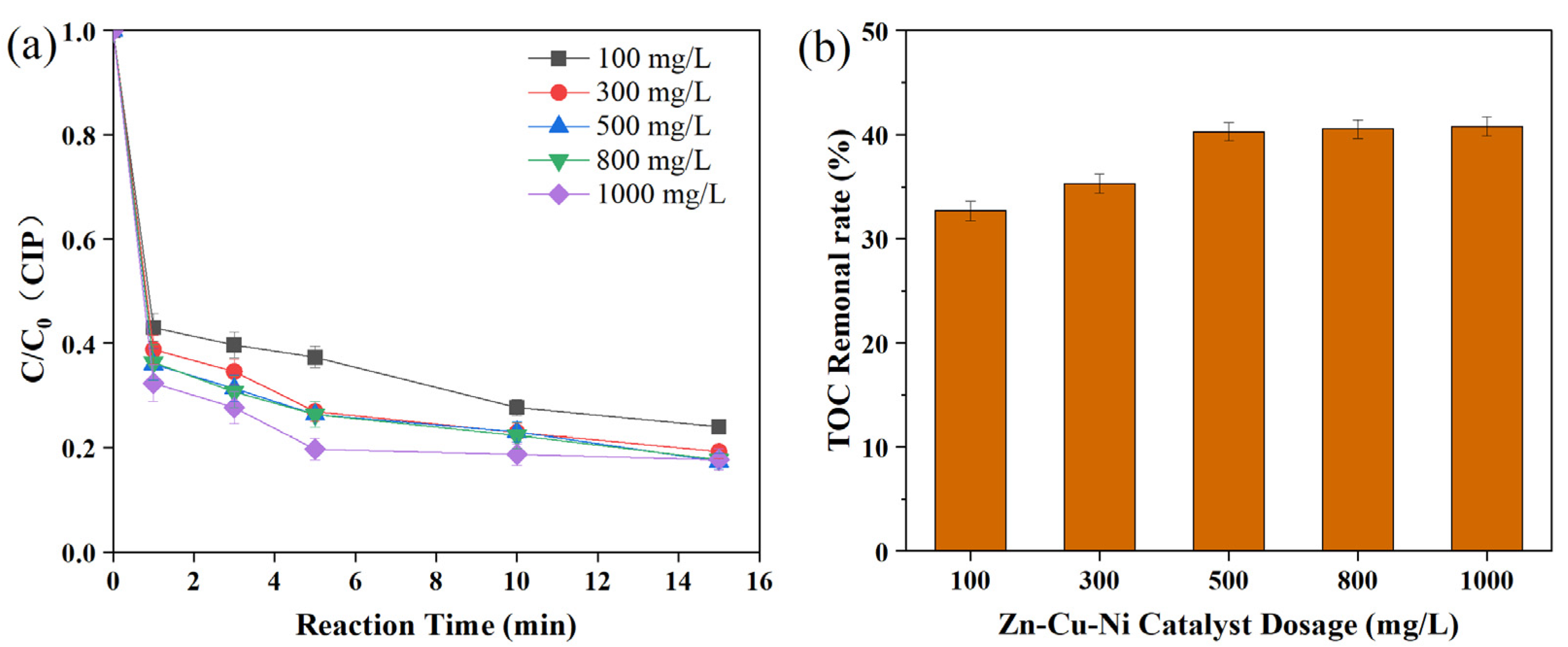 Separations 12 00015 g006