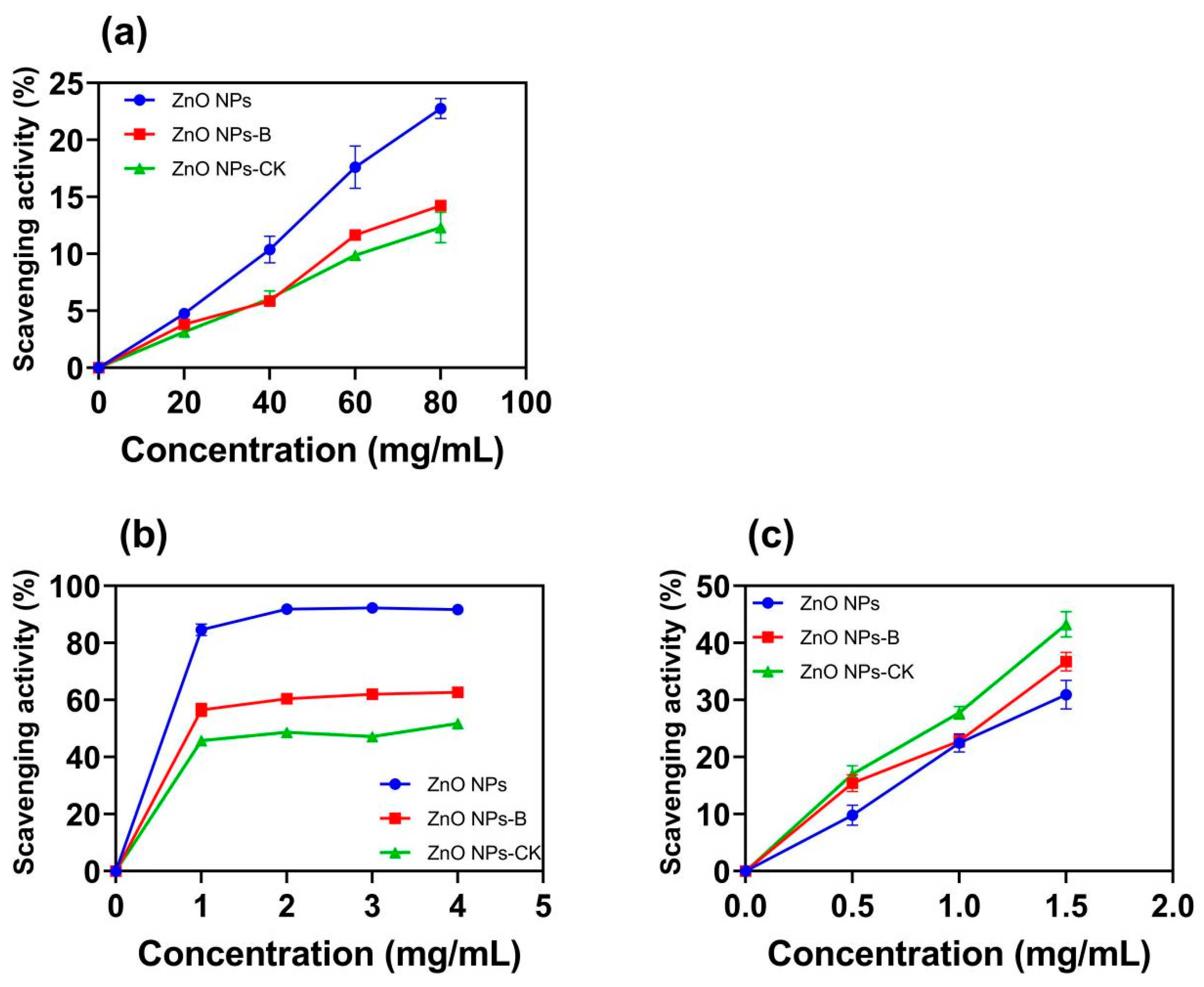 Separations 12 00018 g006