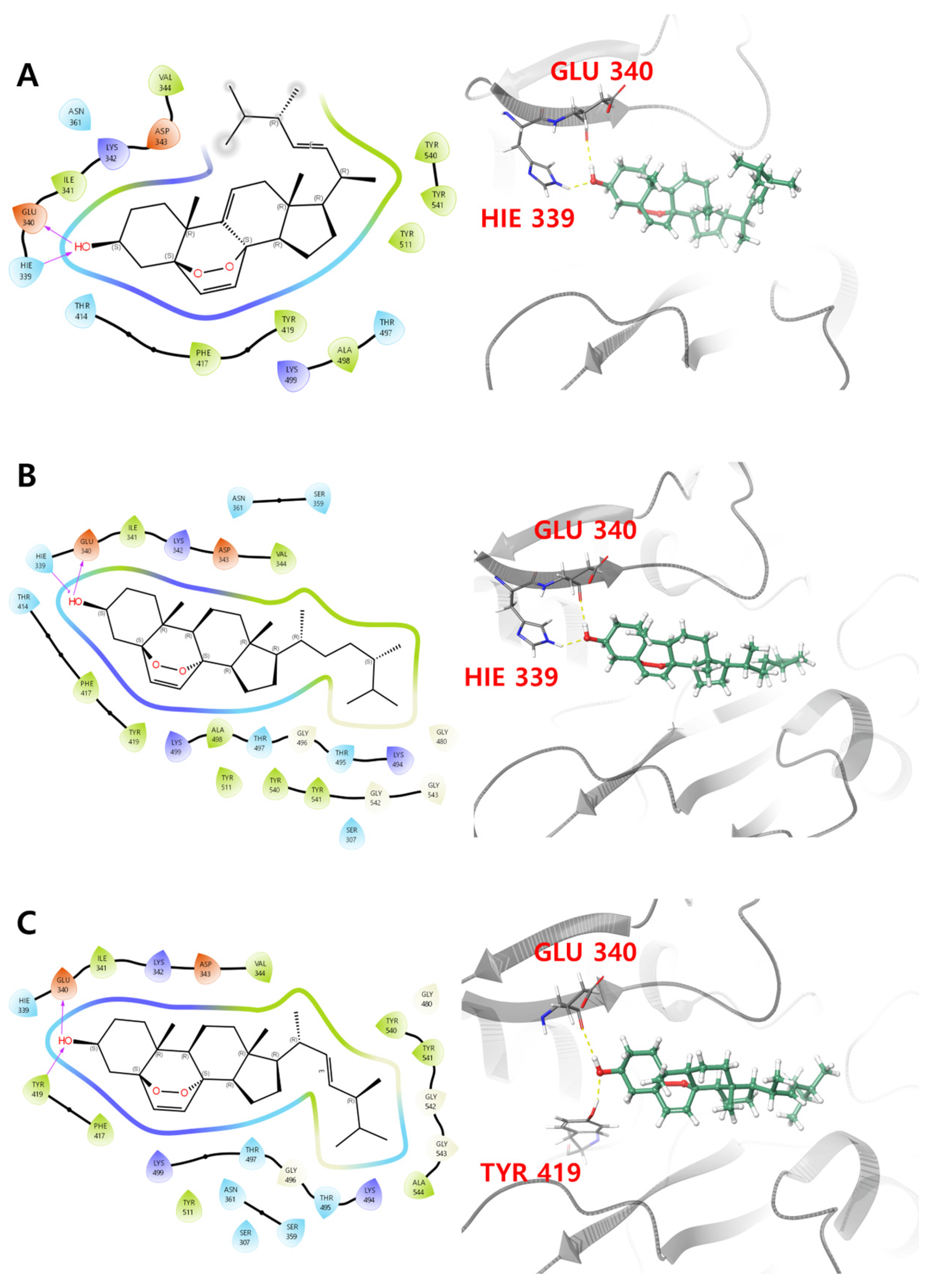 Separations 12 00023 g003