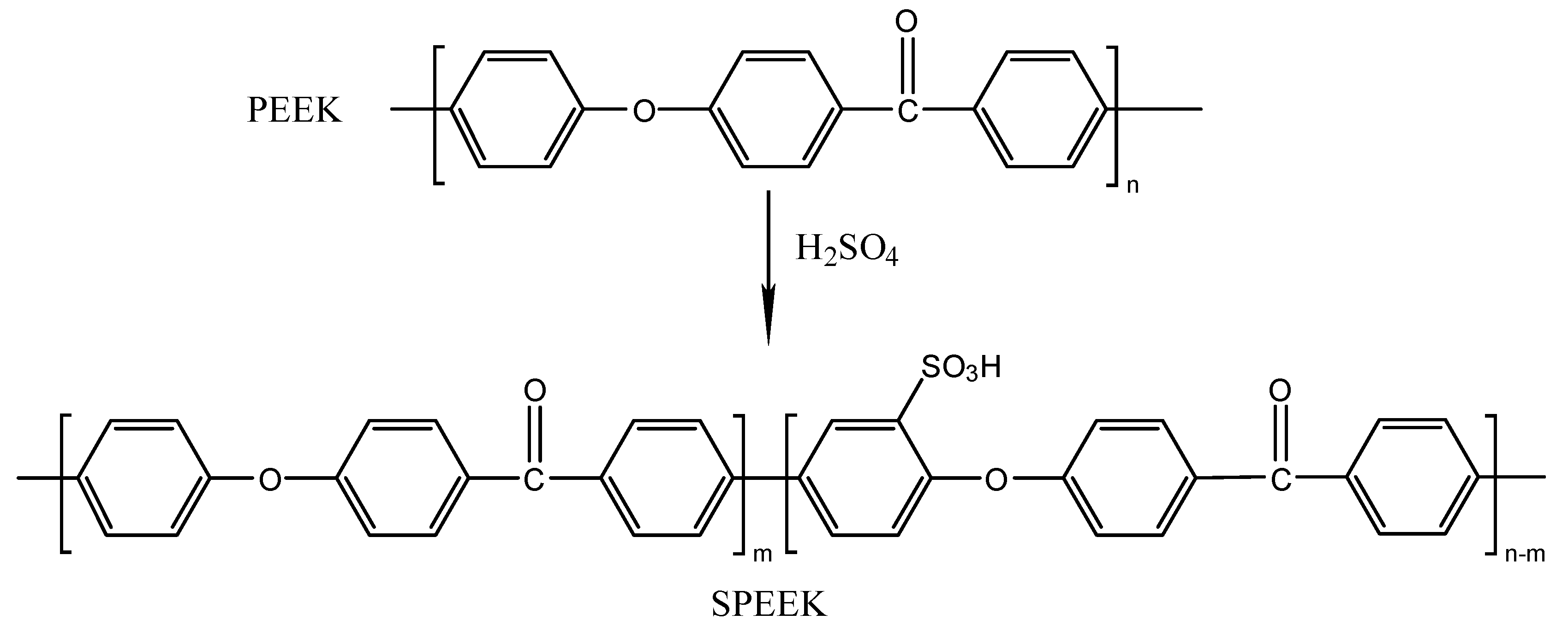 Separations 12 00024 g002