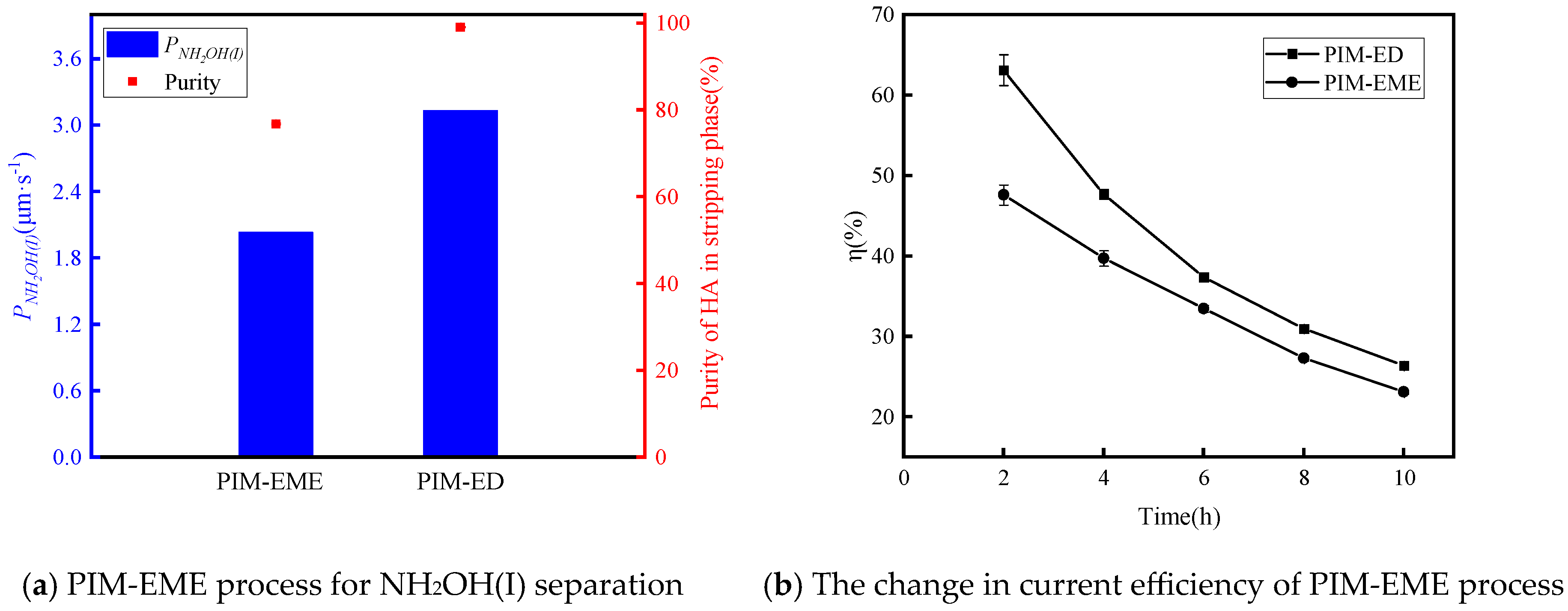 Separations 12 00024 g015