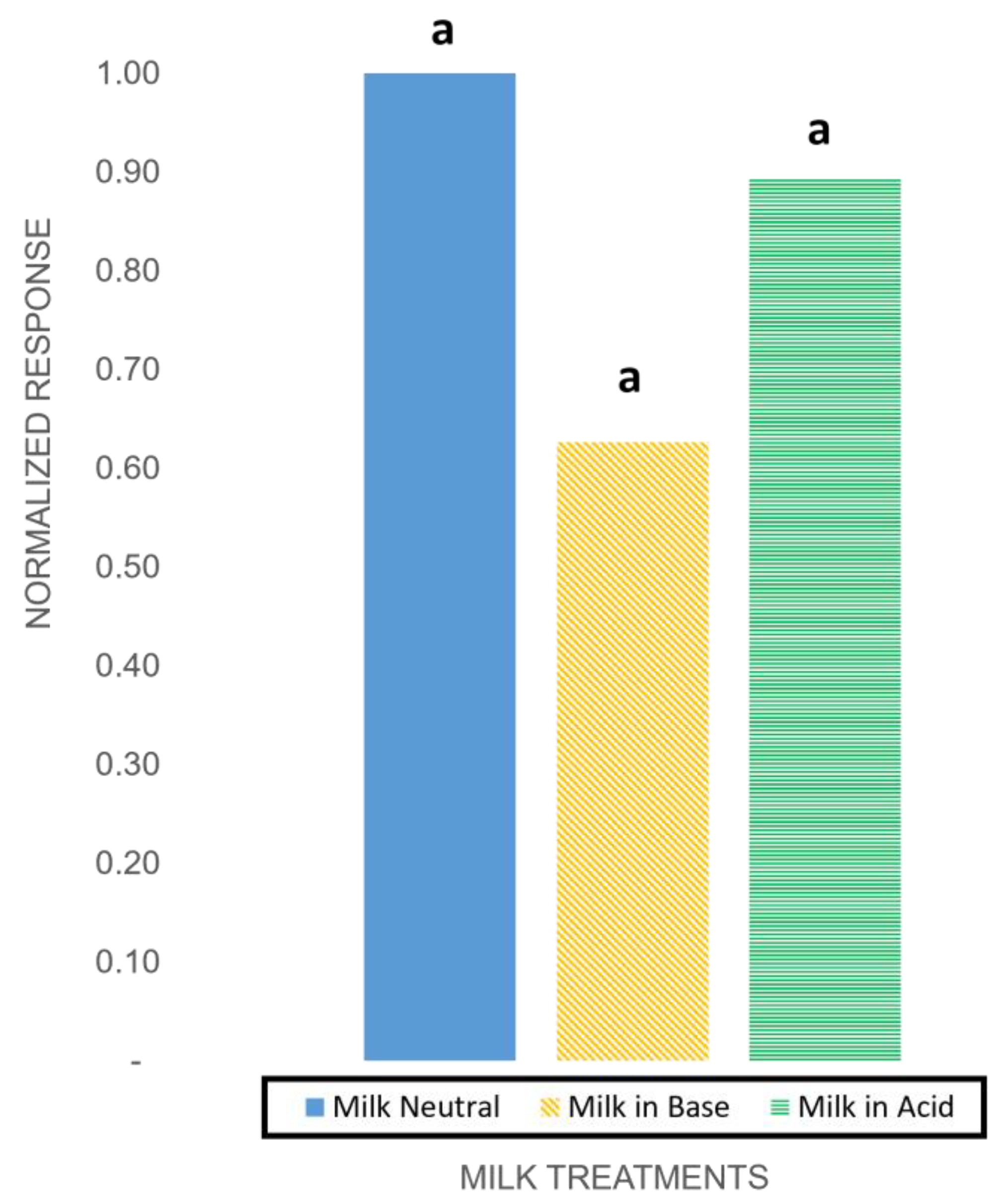 Separations 12 00025 g002