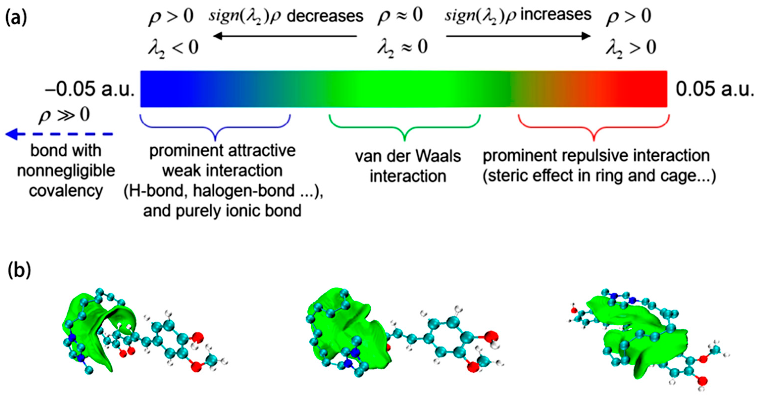 Separations 12 00029 g007