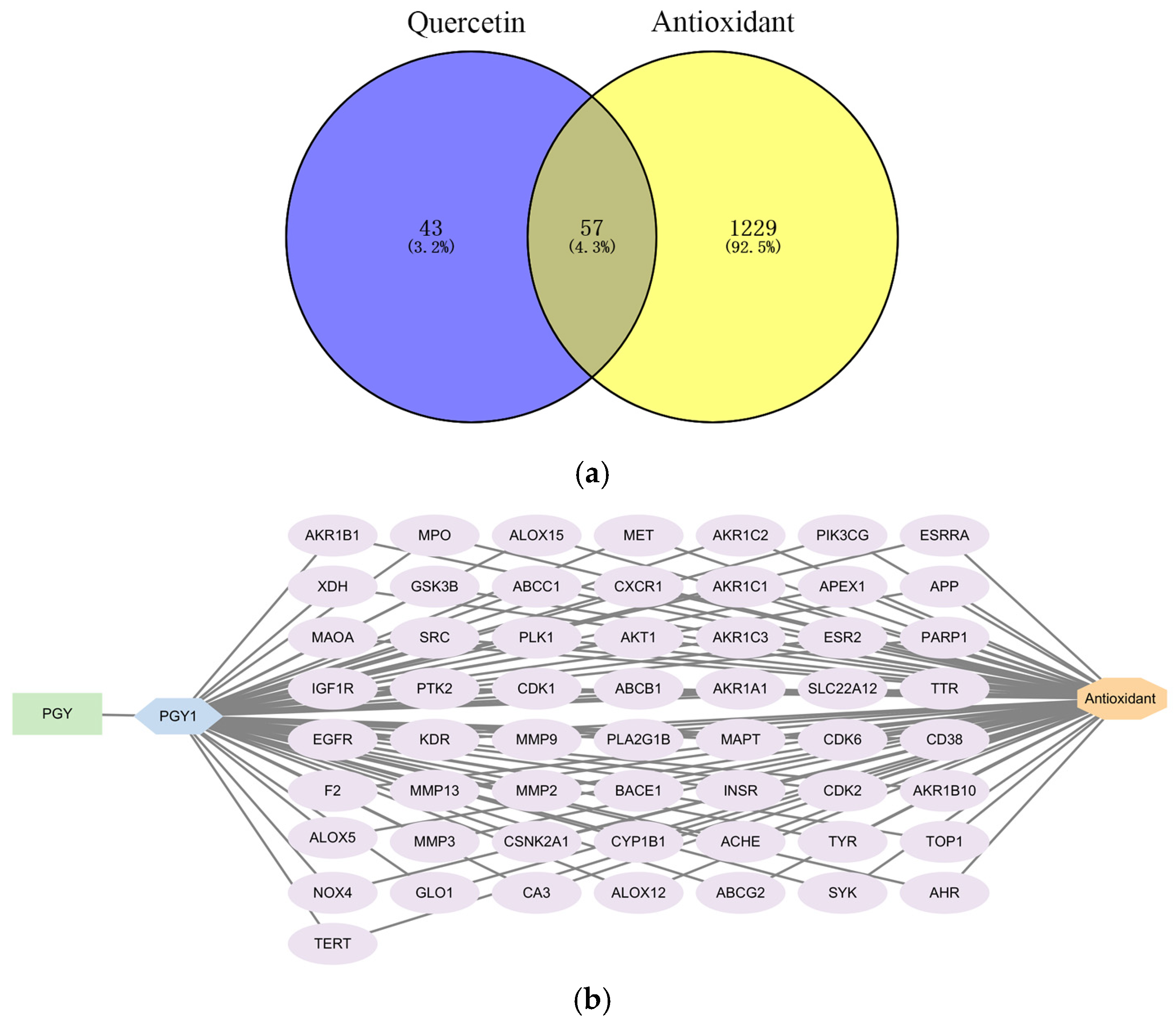 Separations 12 00034 g003