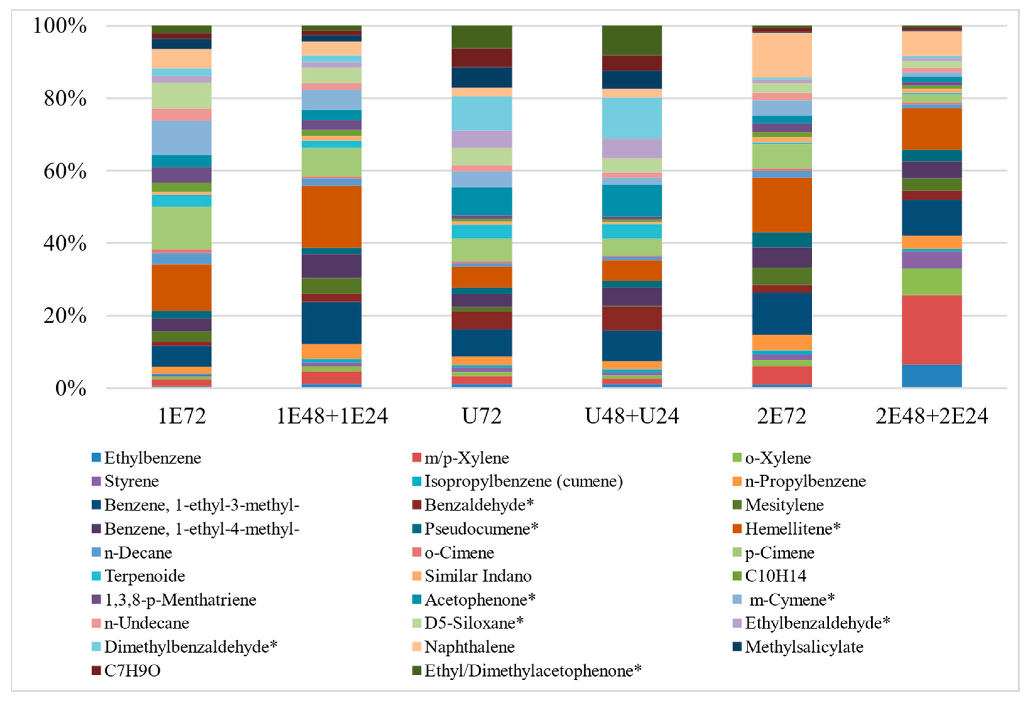 Separations 12 00035 g004